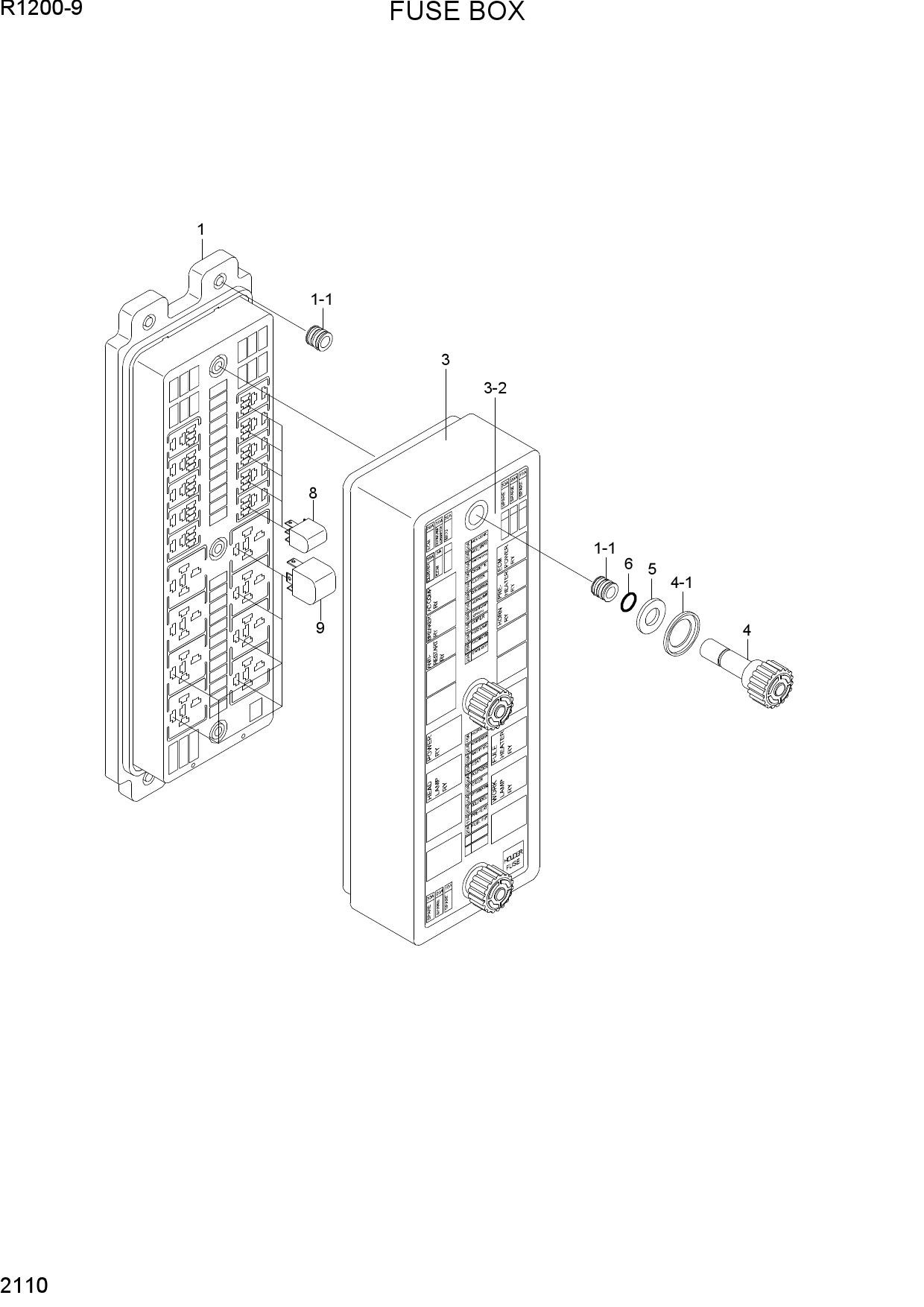 FUSE BOX