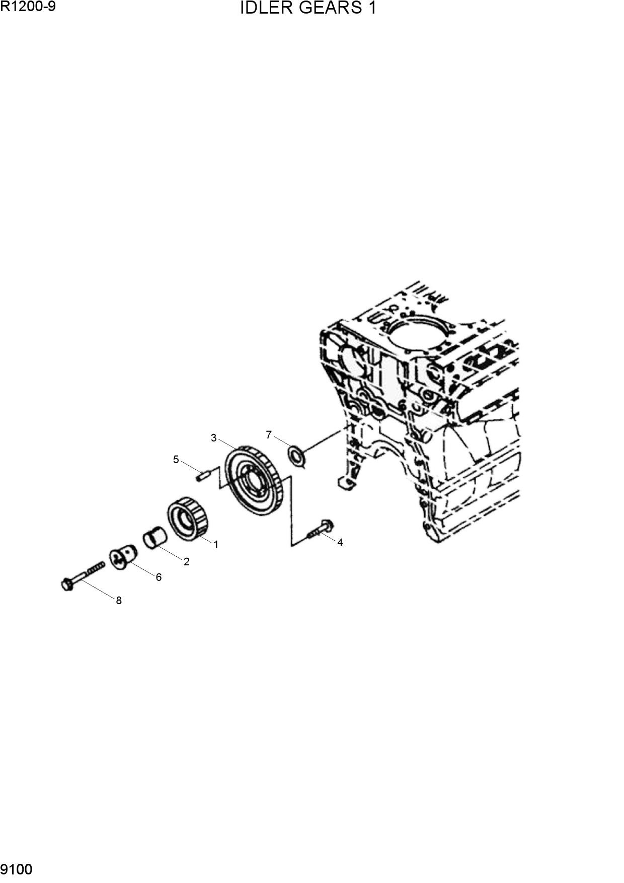IDLER GEARS 1