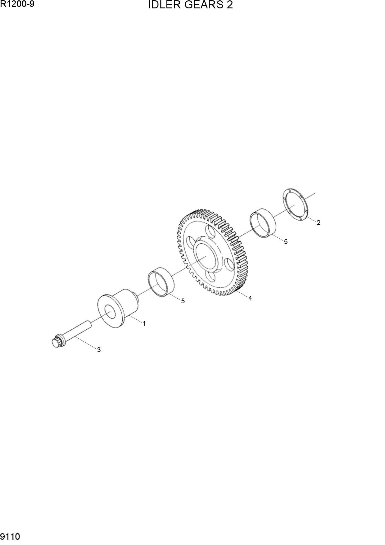 IDLER GEARS 2