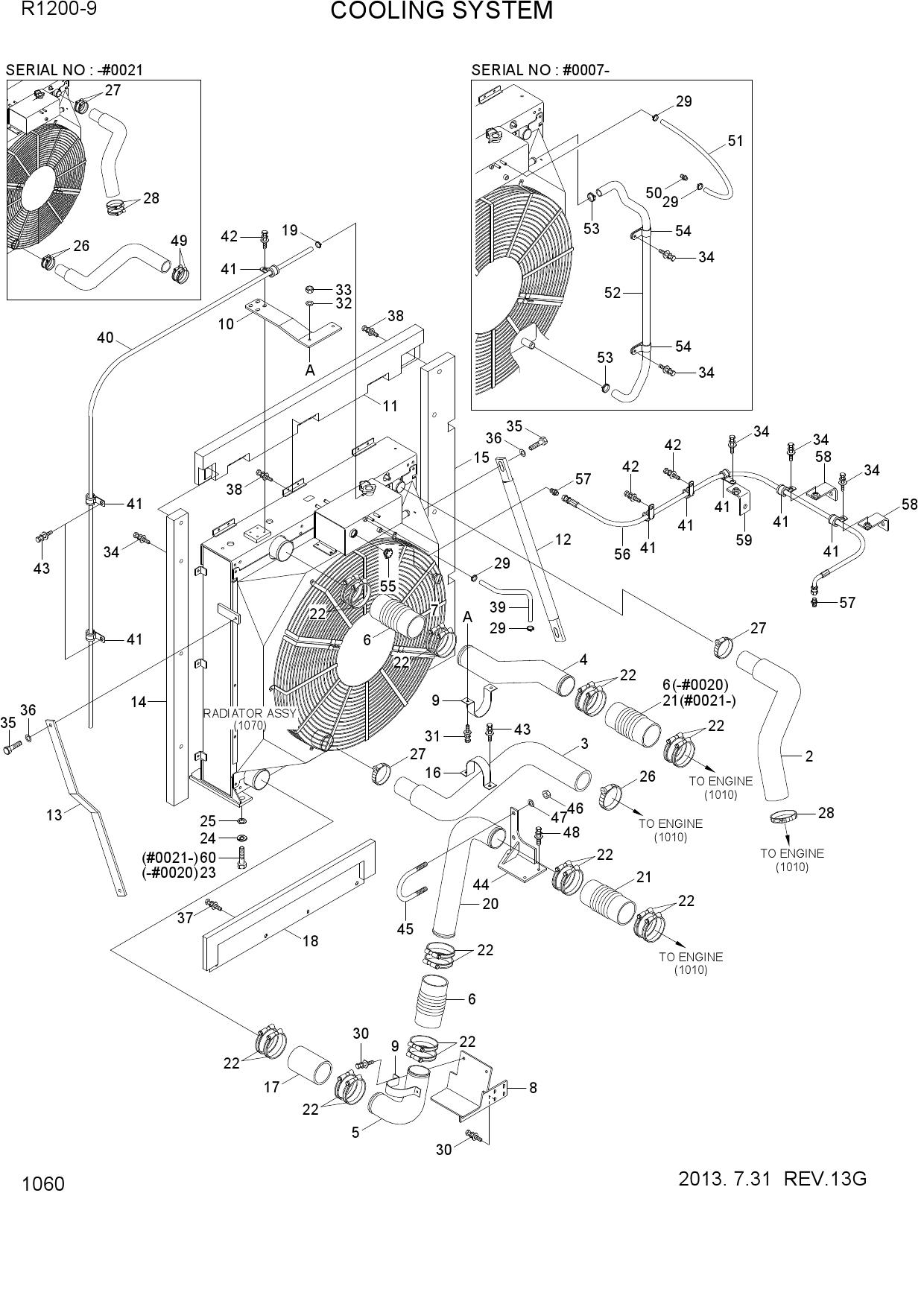 COOLING SYSTEM