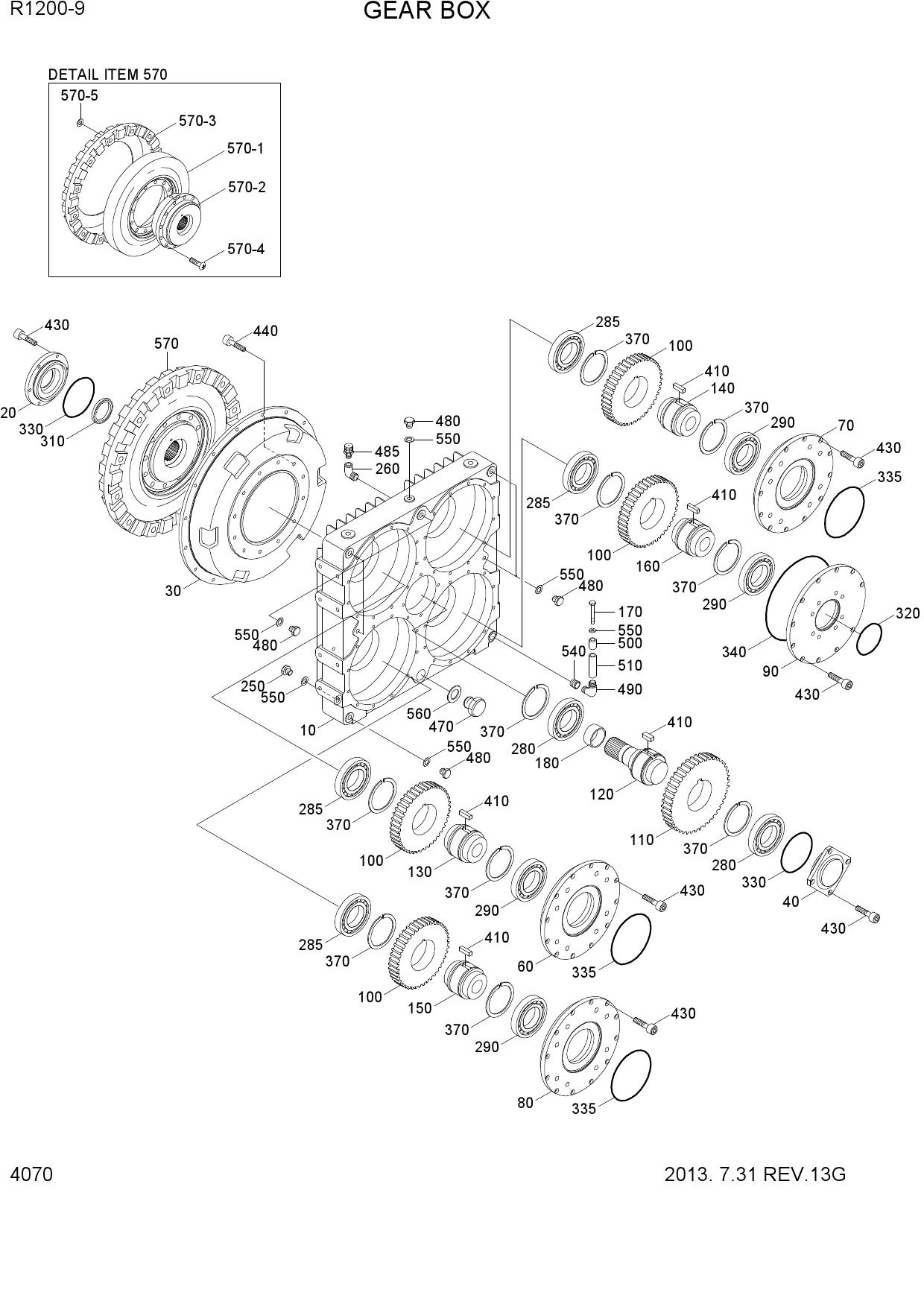 GEAR BOX