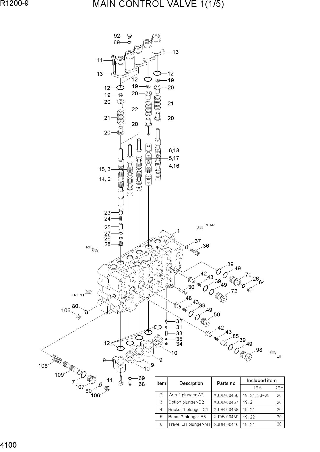 MAIN CONTROL VALVE 1(1/5)