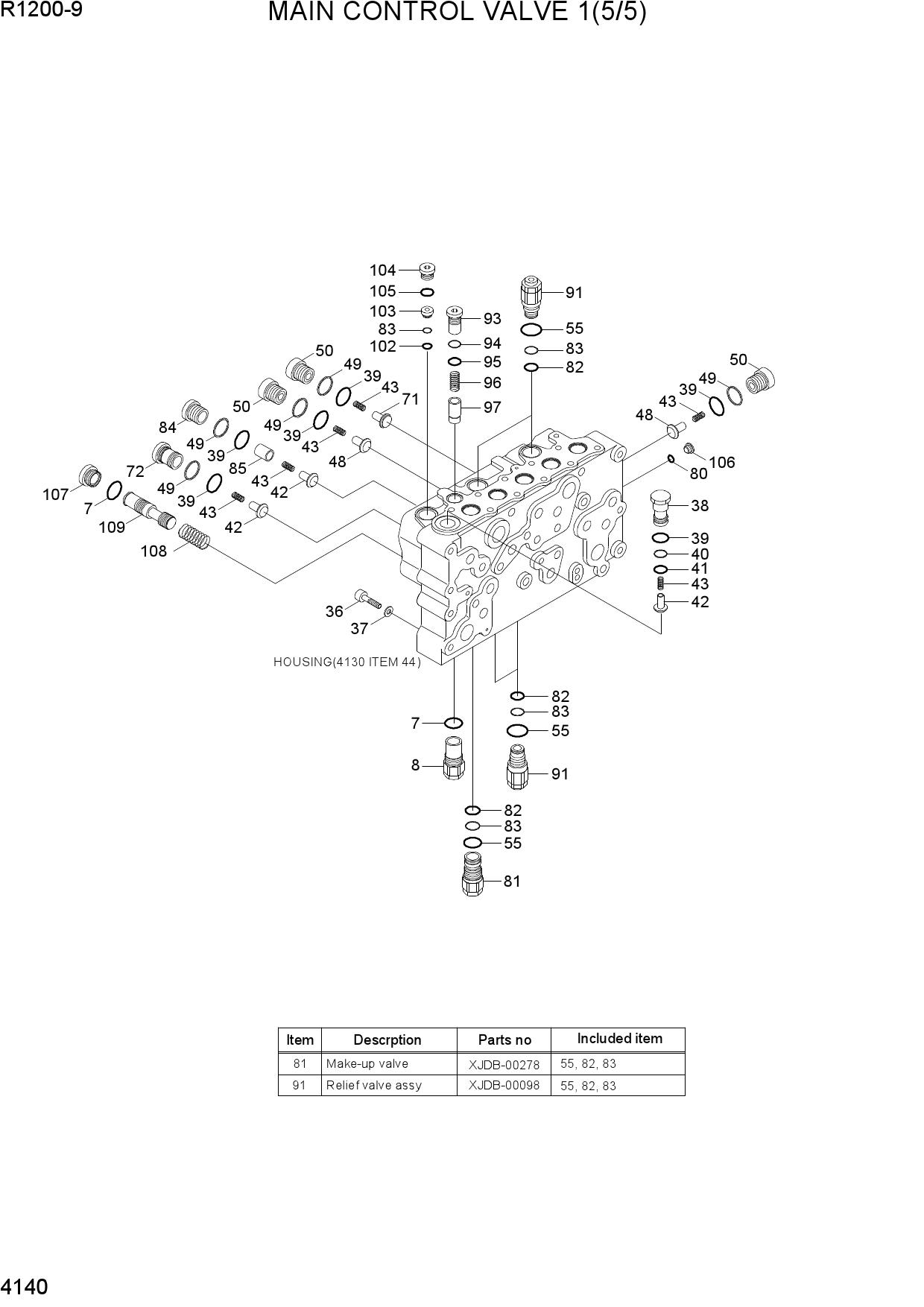 MAIN CONTROL VALVE 1(5/5)