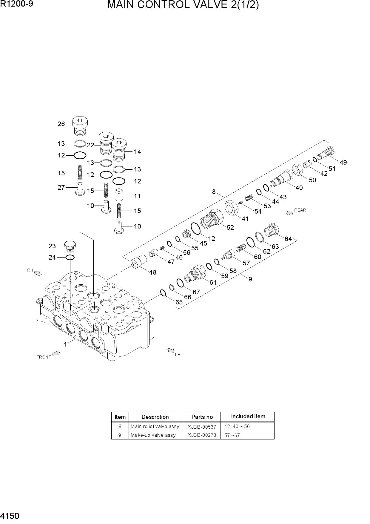 MAIN CONTROL VALVE 2(1/2)