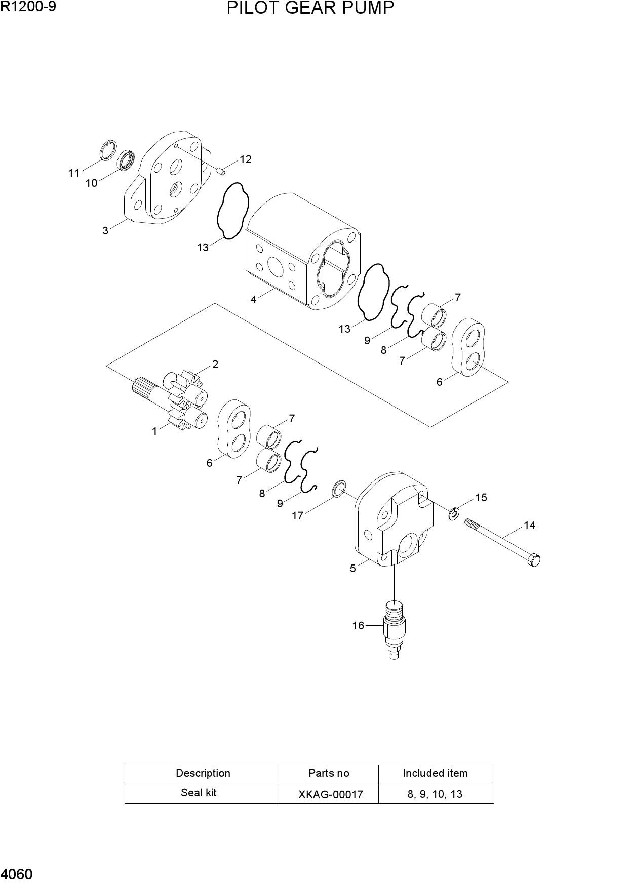 PILOT GEAR PUMP