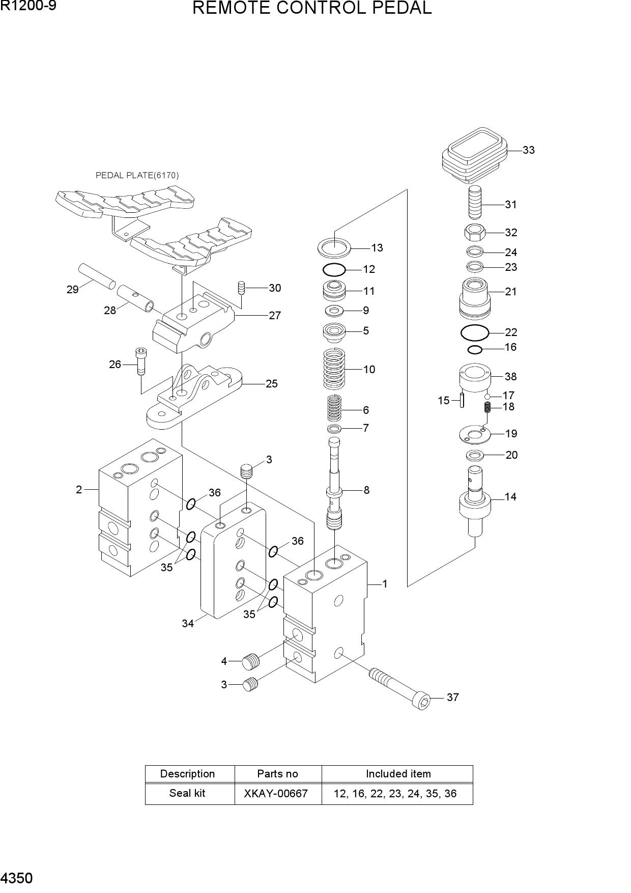 REMOTE CONTROL PEDAL