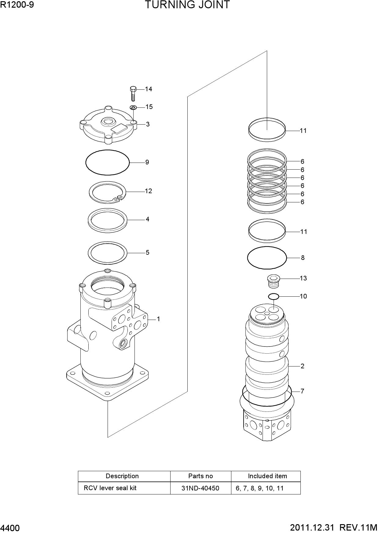 TURNING JOINT