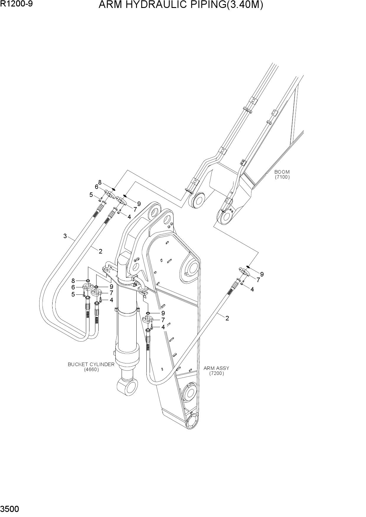 ARM HYDRAULIC PIPING(3.40M)