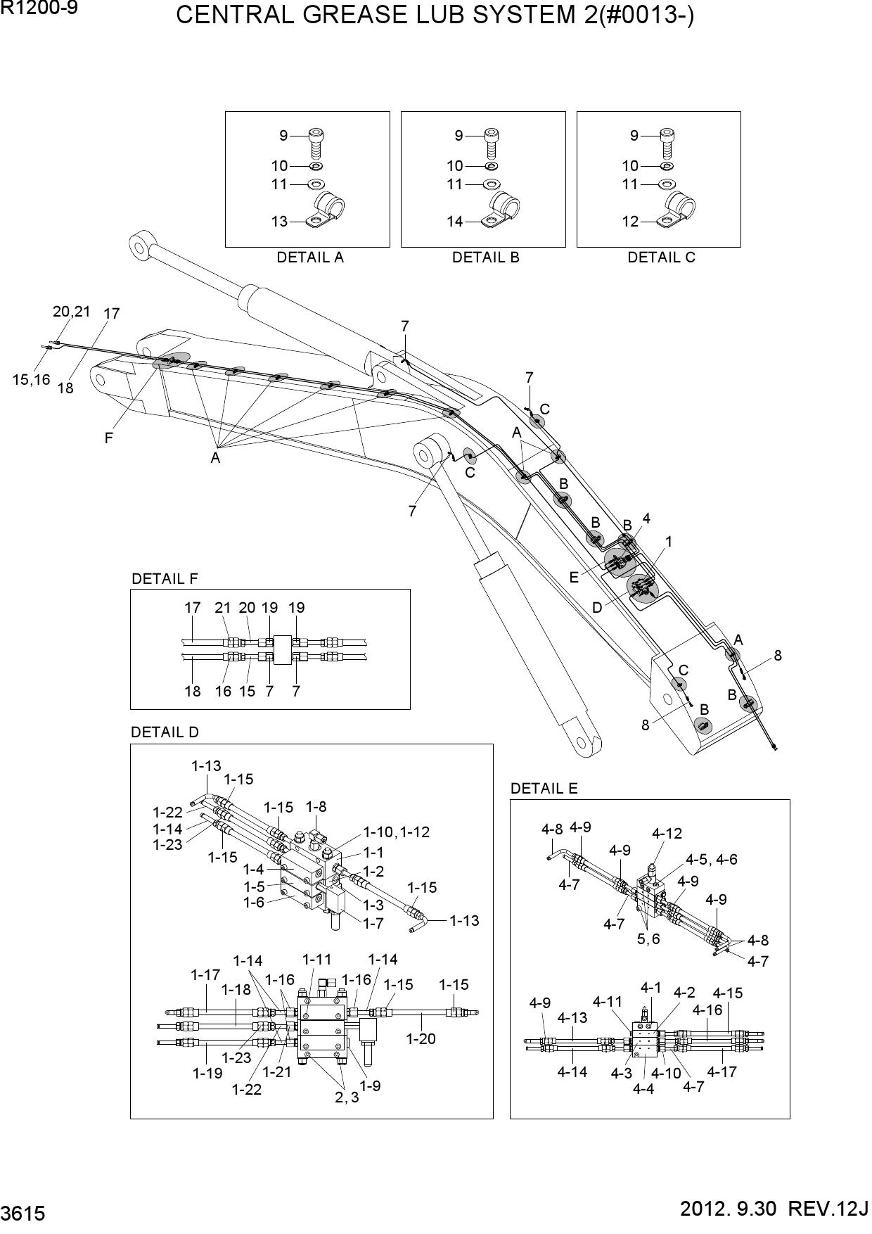 CENTRAL GREASE LUB SYSTEM 2(#0013-)