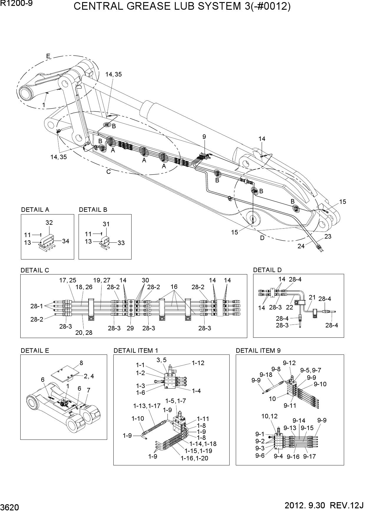 CENTRAL GREASE LUB SYSTEM 3(-#0012)