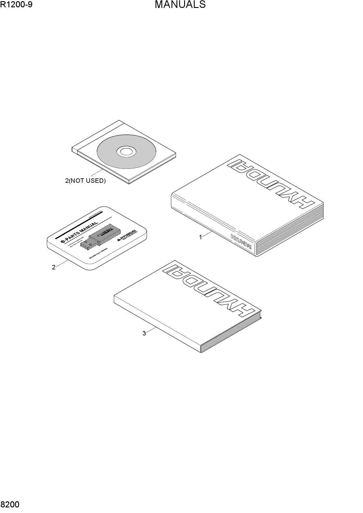 MANUALS
