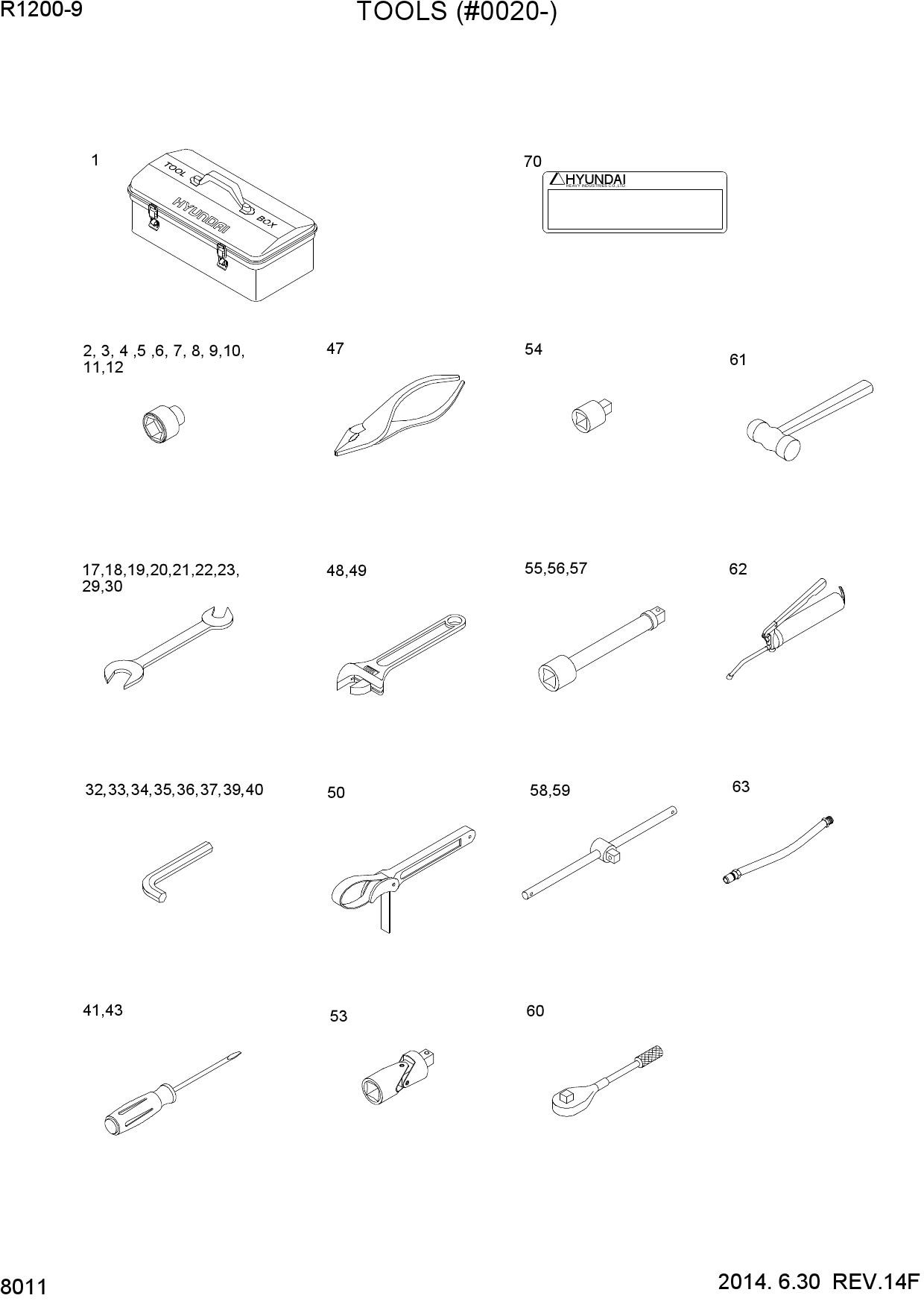 TOOLS (#0020-)
