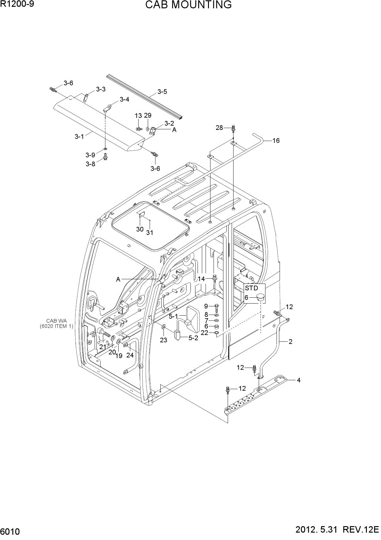CAB MOUNTING
