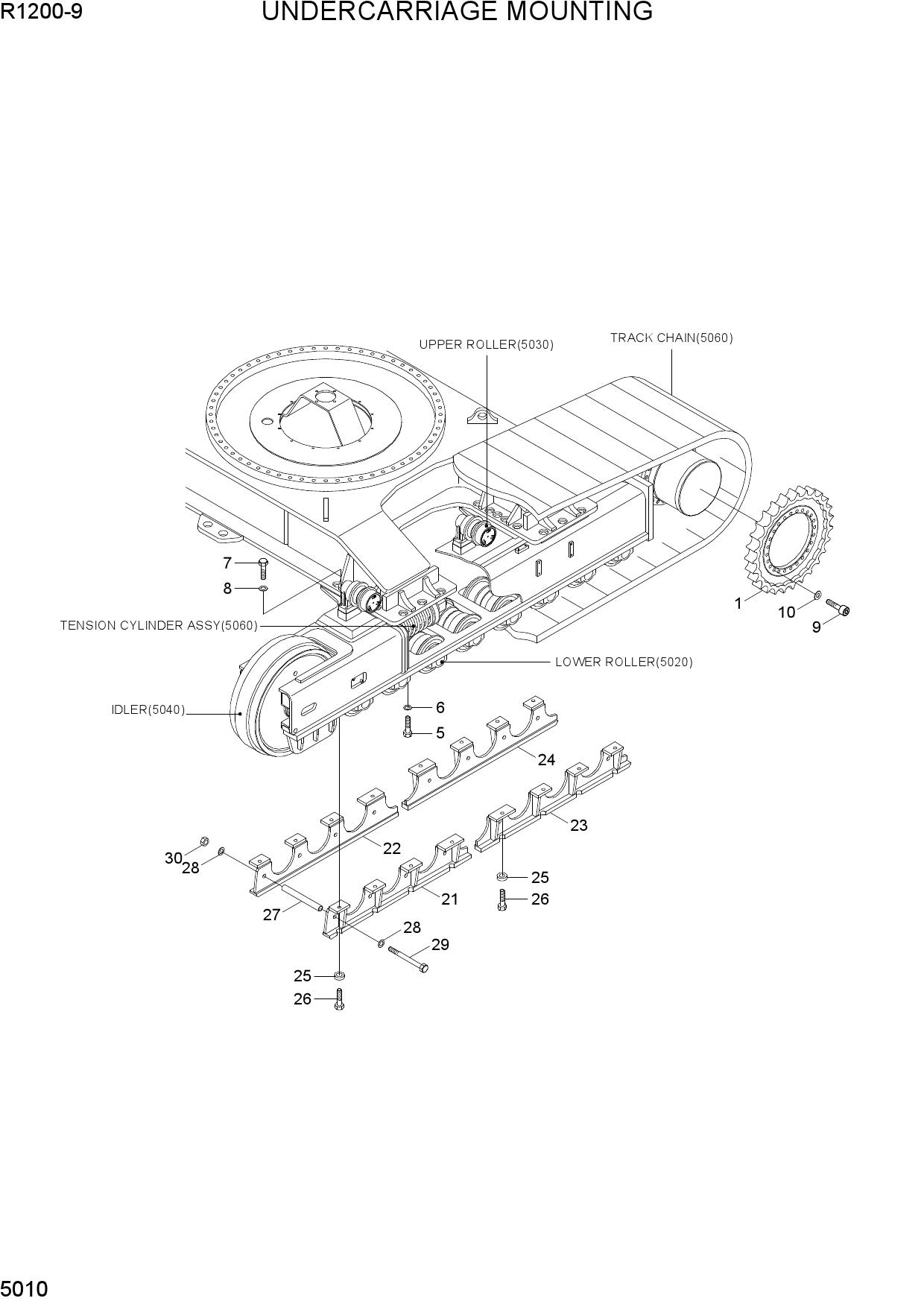 UNDERCARRIAGE MOUNTING