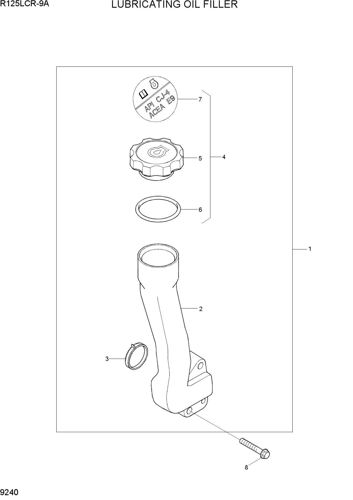 LUBRICATING OIL FILLER