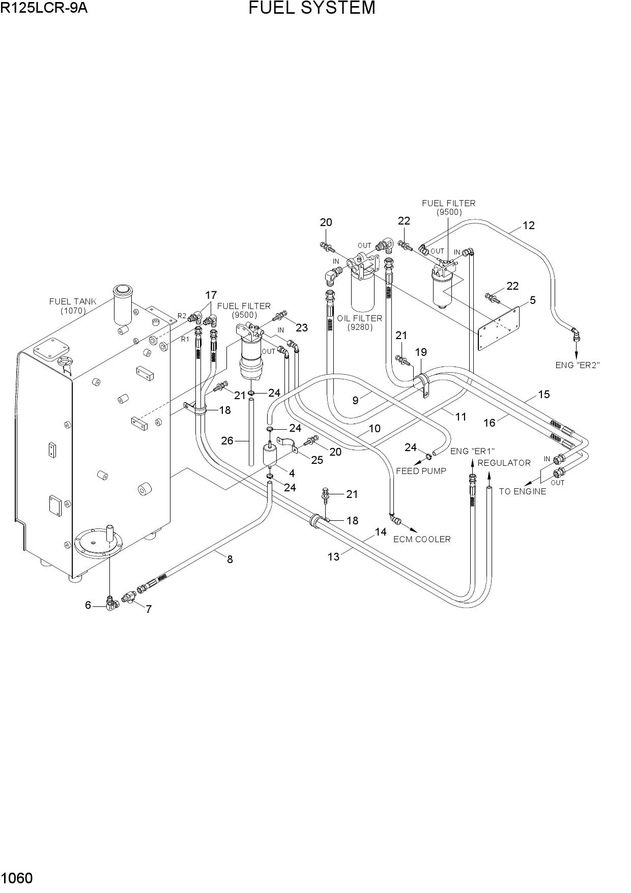 FUEL SYSTEM