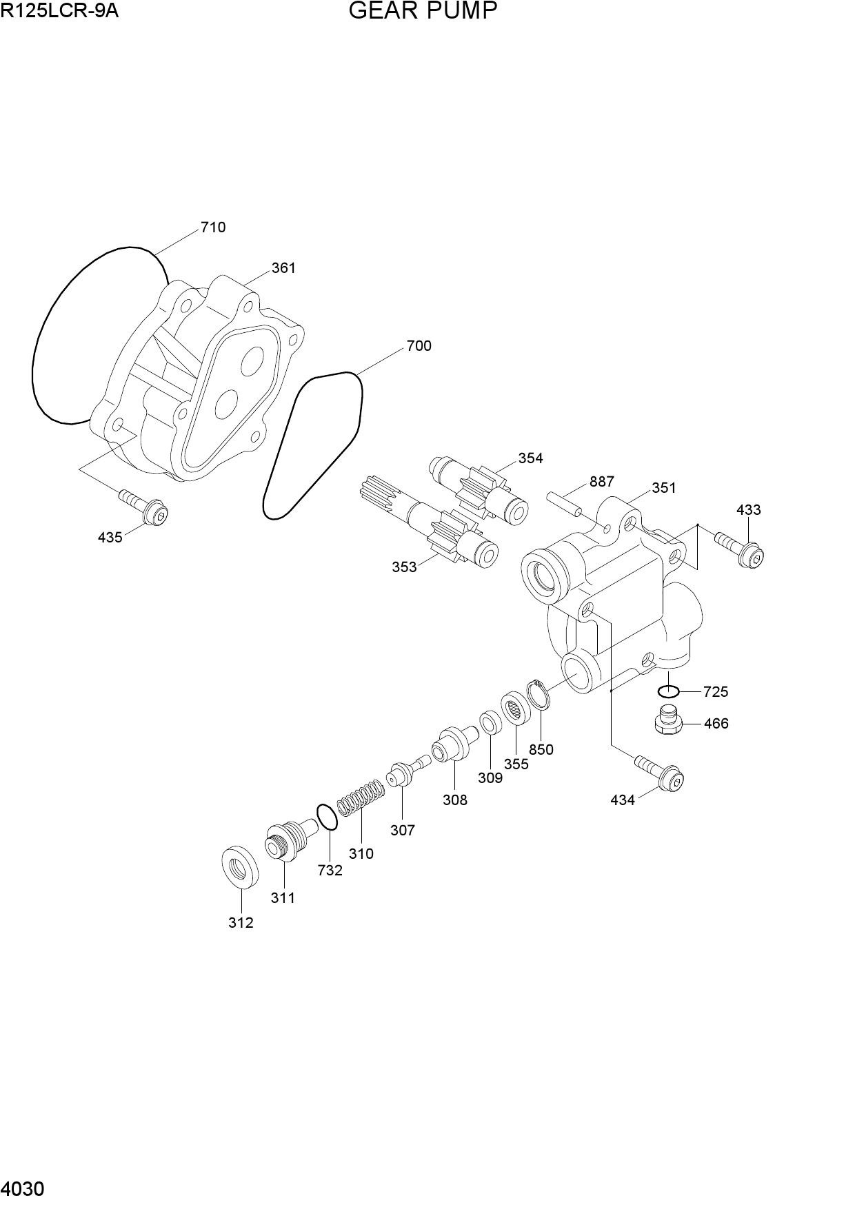 GEAR PUMP