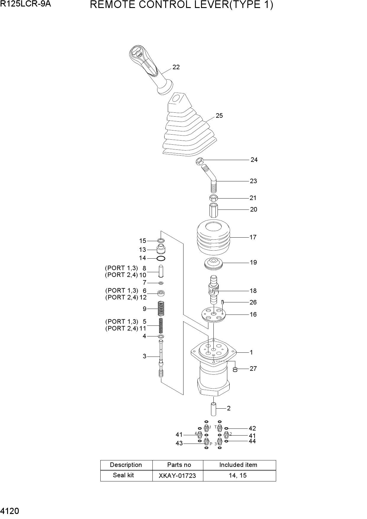 REMOTE CONTROL LEVER (TYPE 1)