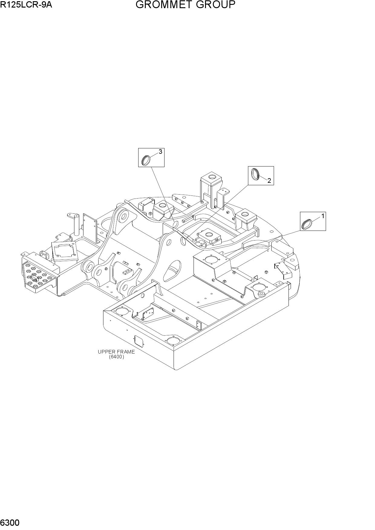 GROMMET GROUP
