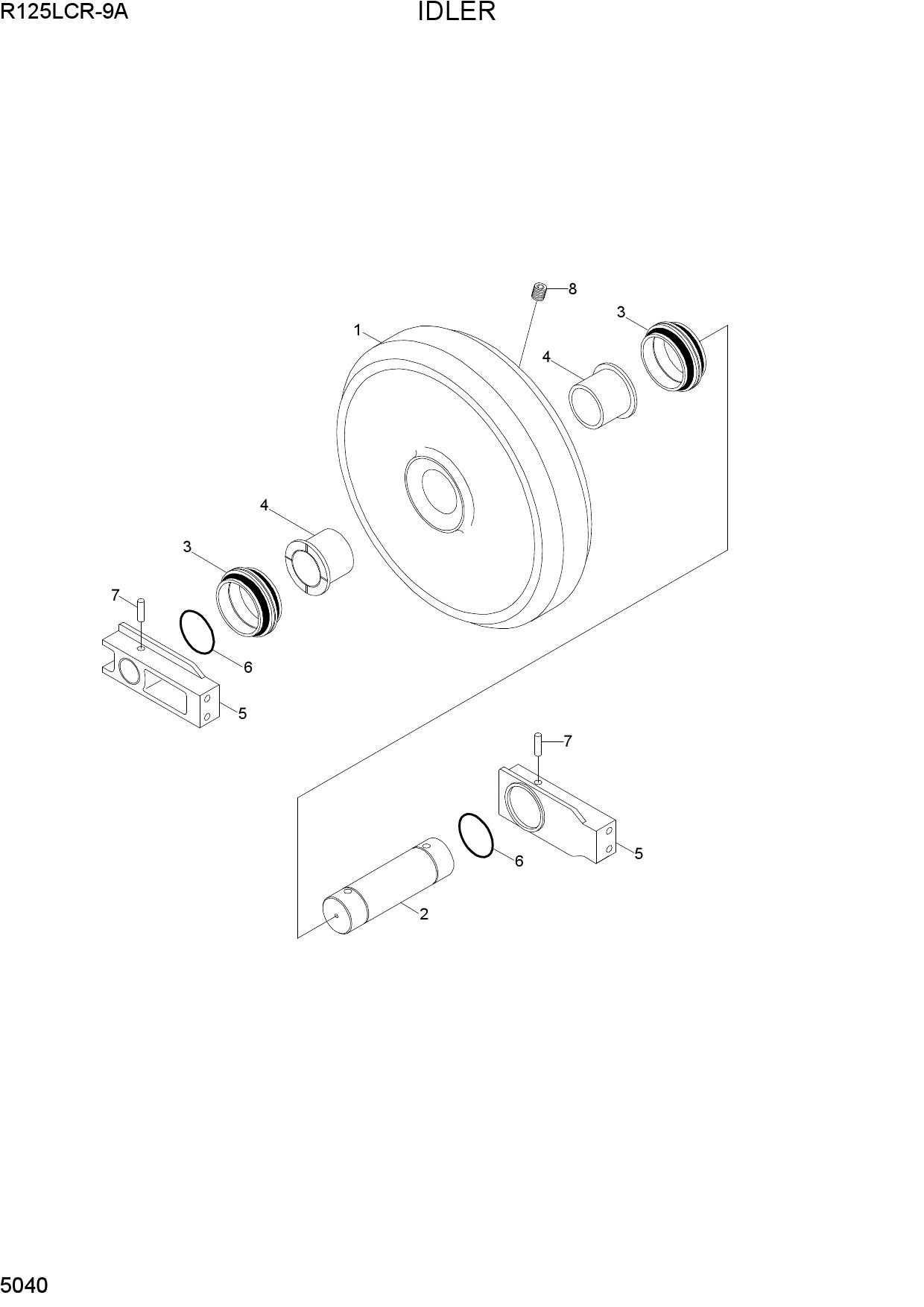 IDLER