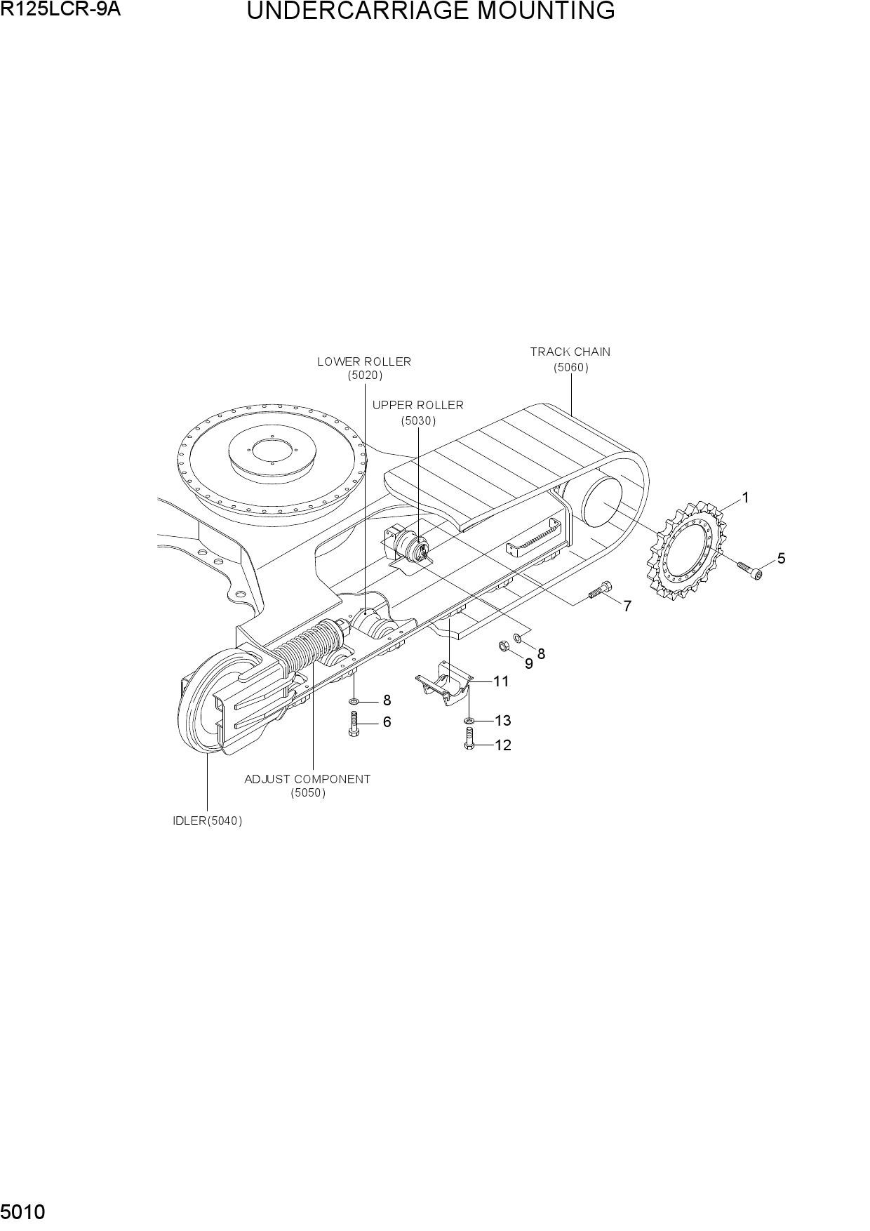 UNDERCARRIAGE MOUNTING
