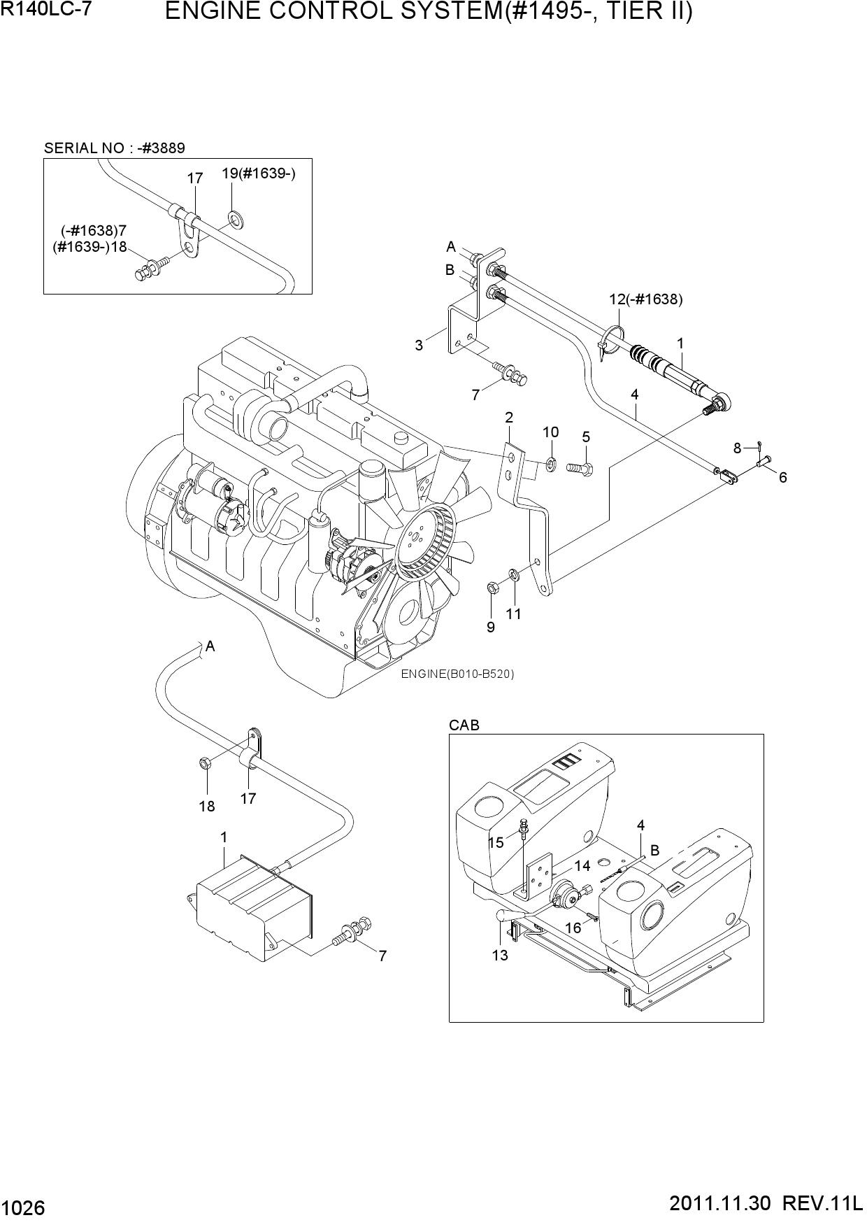 ENGINE CONTROL SYSTEM(#1495-, TIER II)