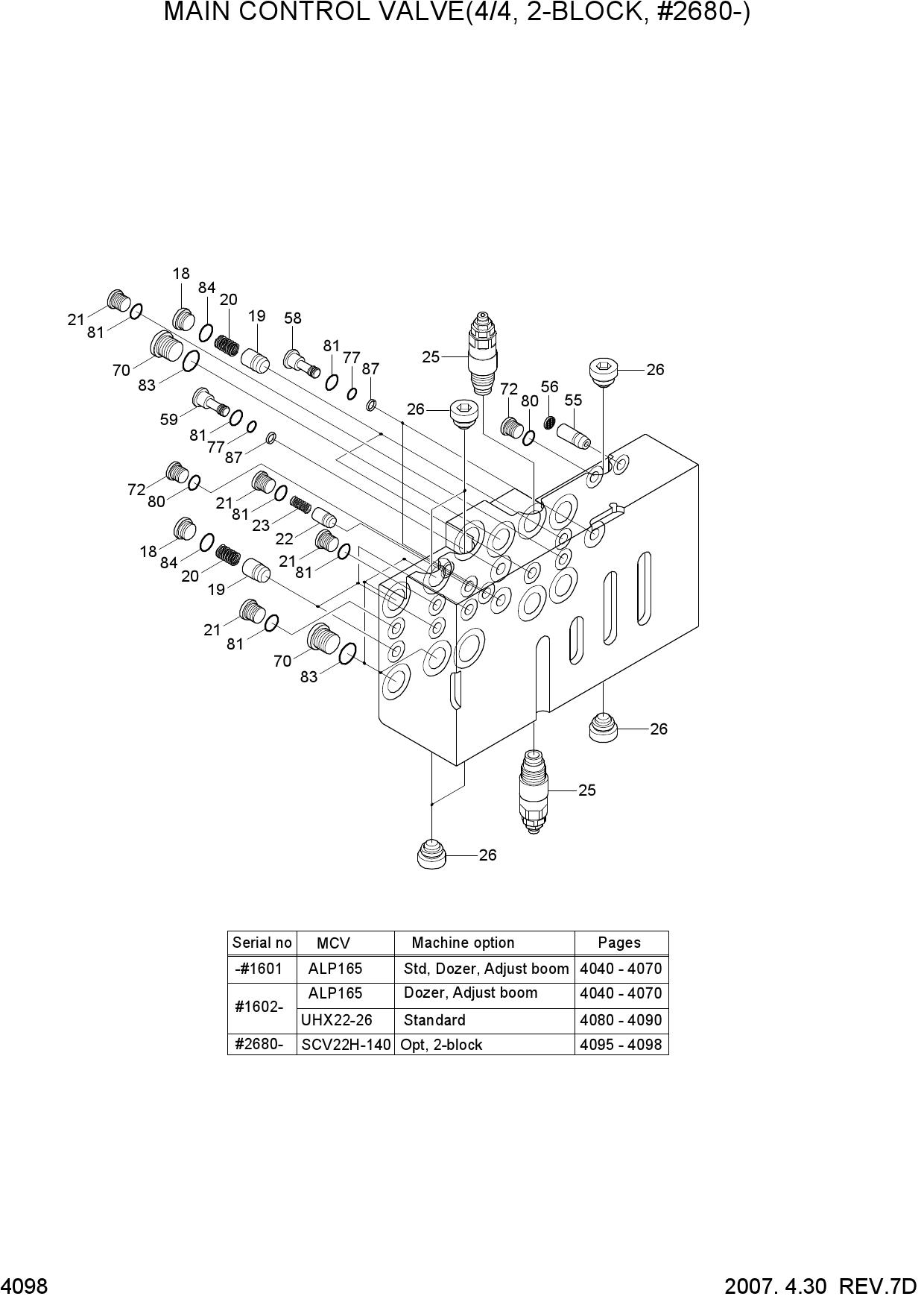 MAIN CONTROL VALVE(4/4, 2-BLOCK,#2680-)