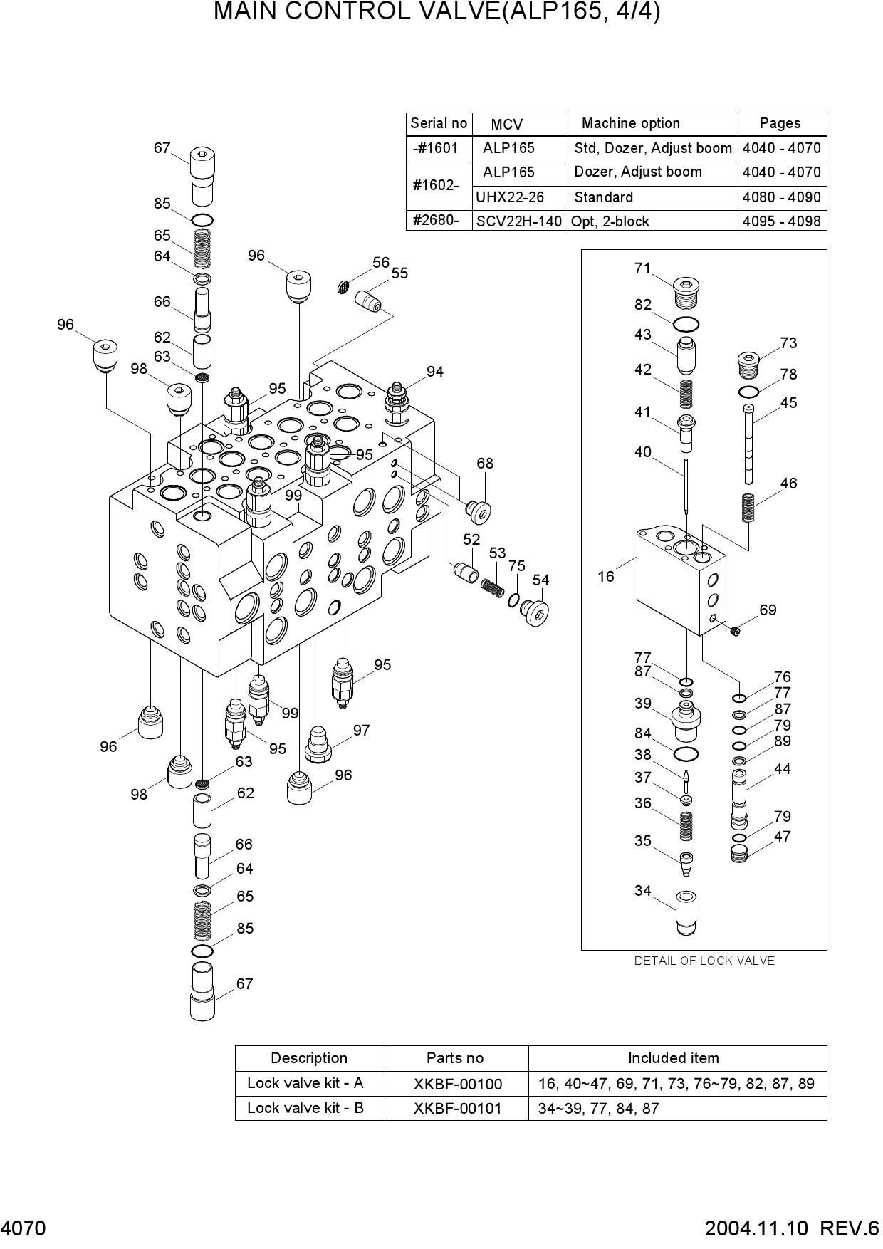 MAIN CONTROL VALVE(ALP165,4/4)