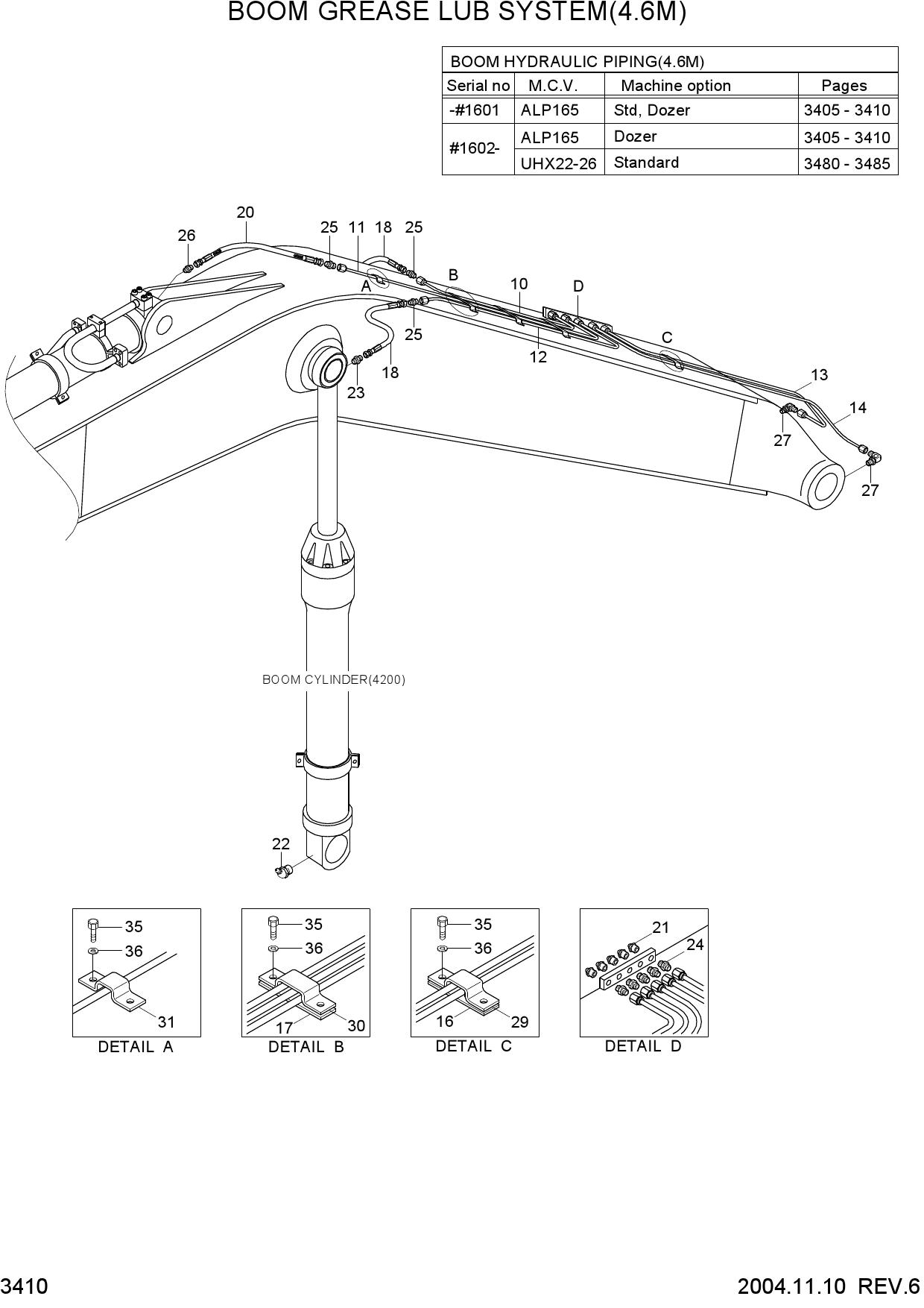 BOOM GREASE LUB SYSTEM(4.6M, STD)