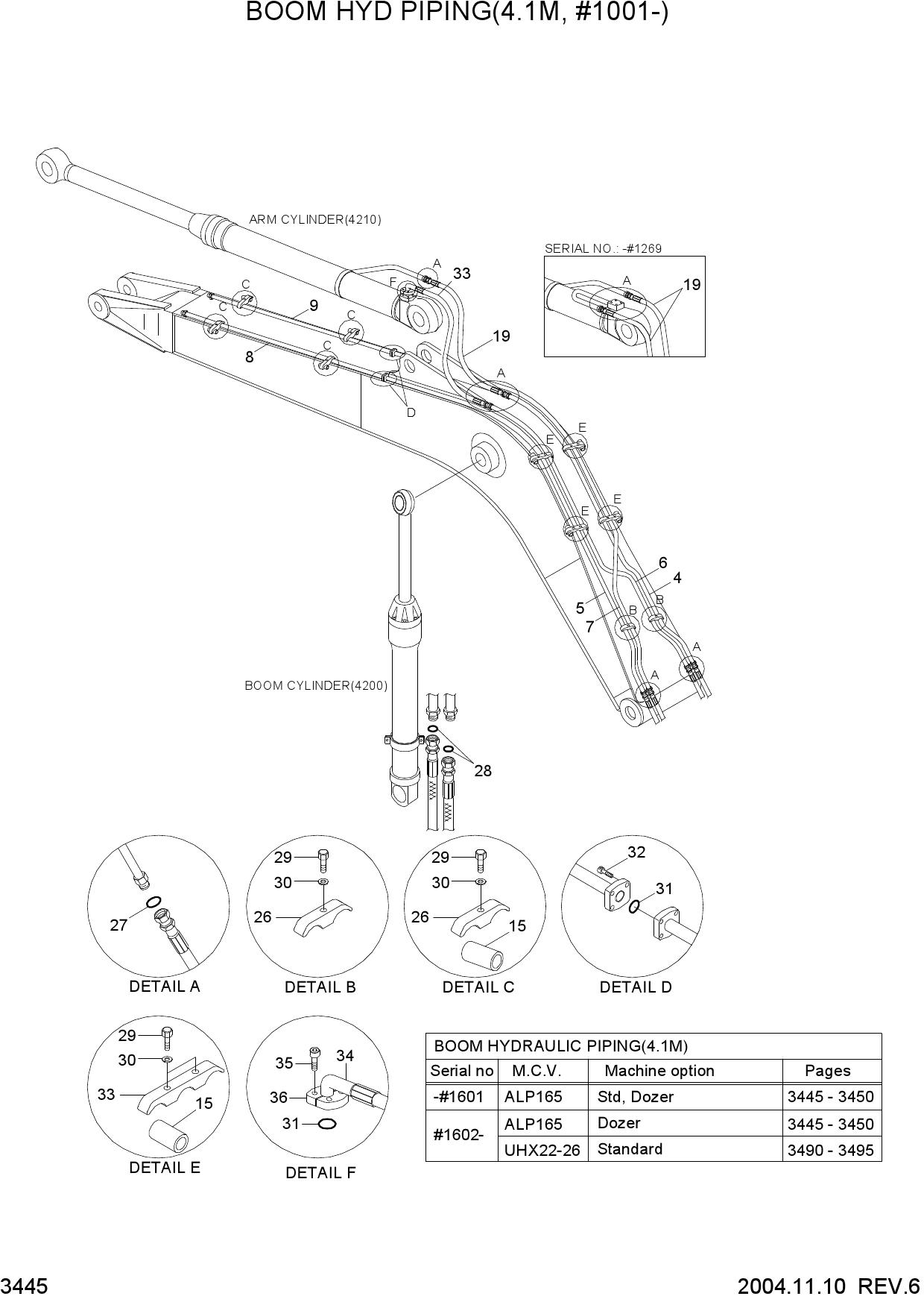 BOOM HYD PIPING(4.1M, #1001-)