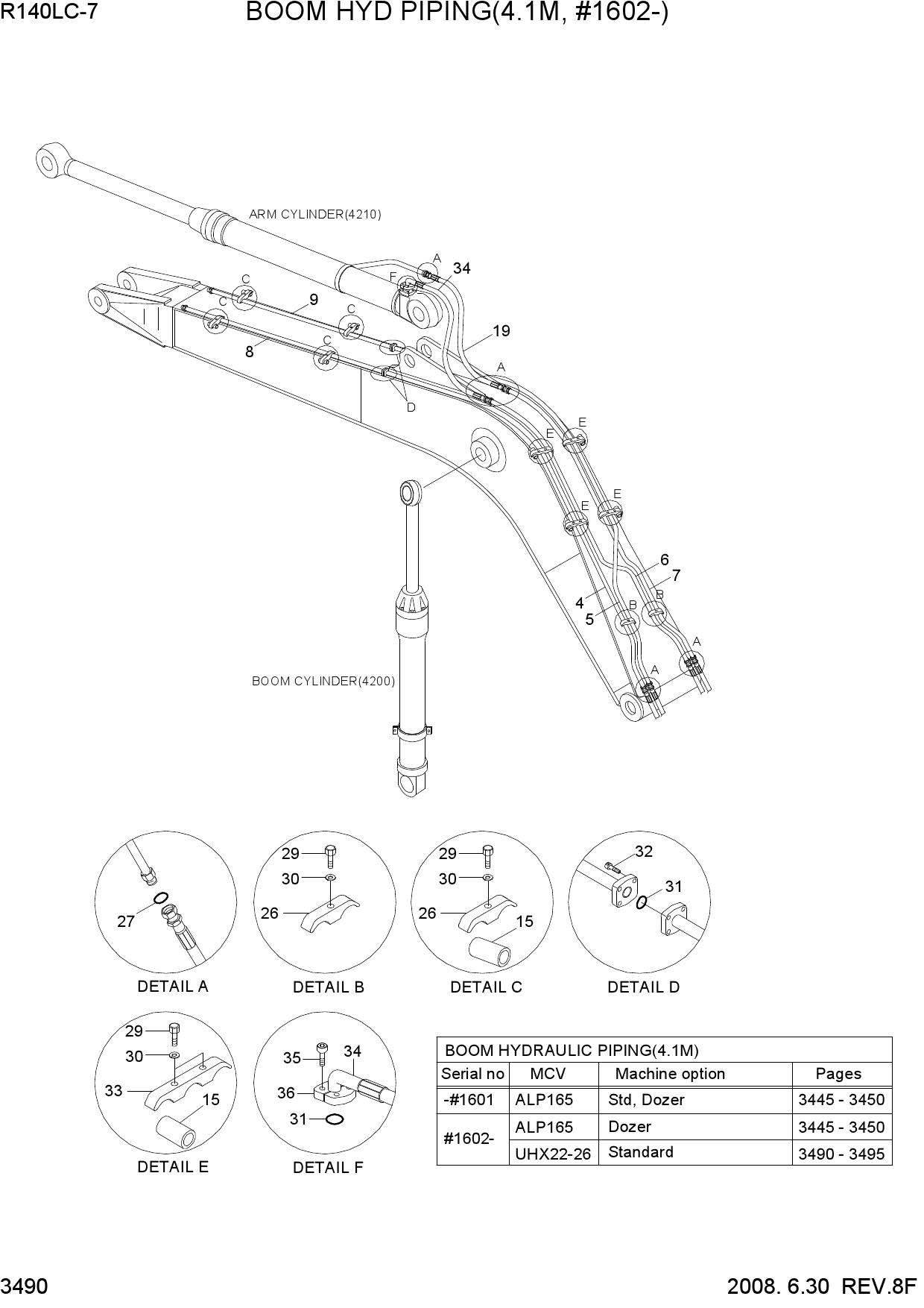 BOOM HYD PIPING(4.1M, #1602-)
