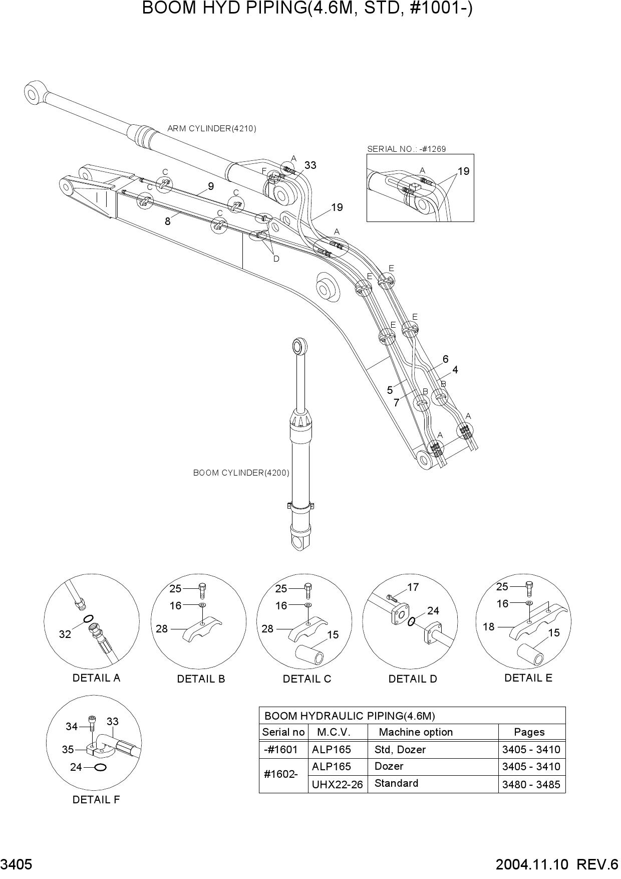 BOOM HYD PIPING(4.6M, STD, #1001-)