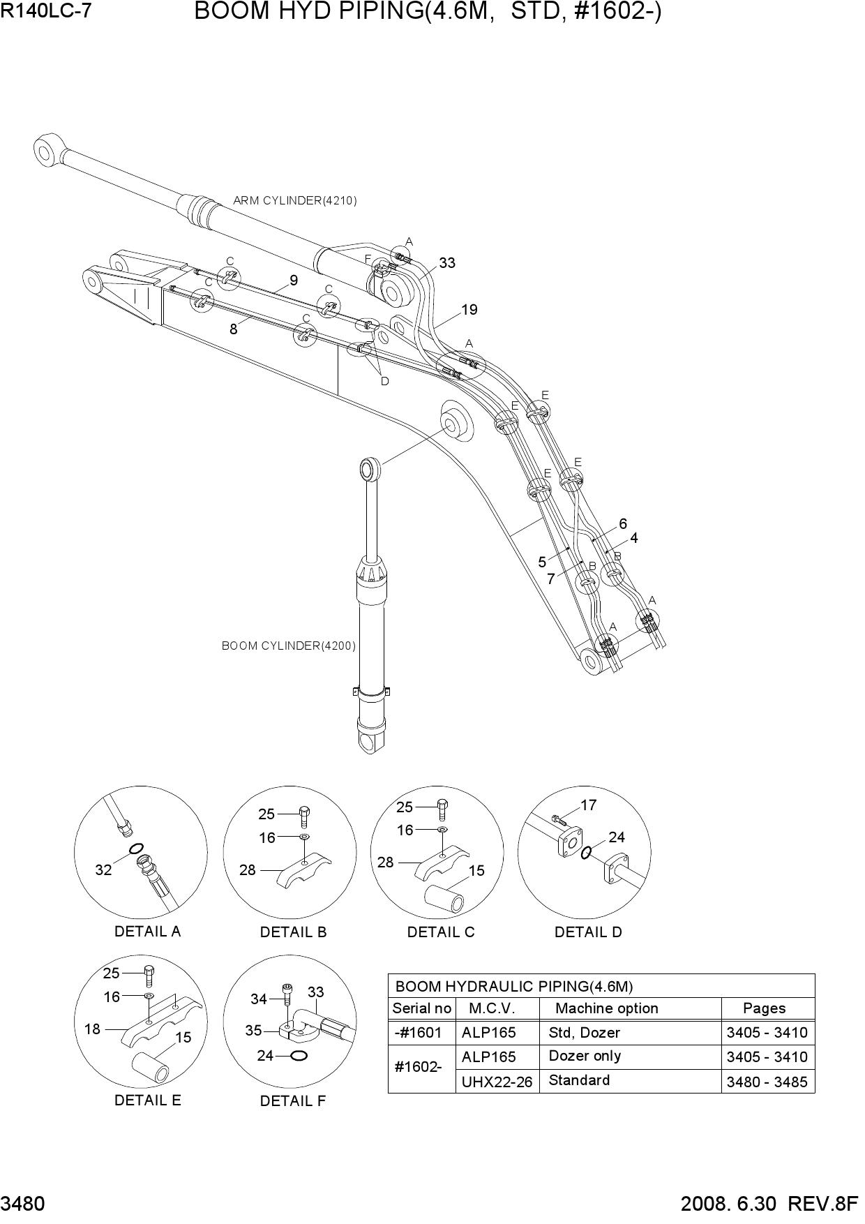 BOOM HYD PIPING(4.6M, STD, #1602-)