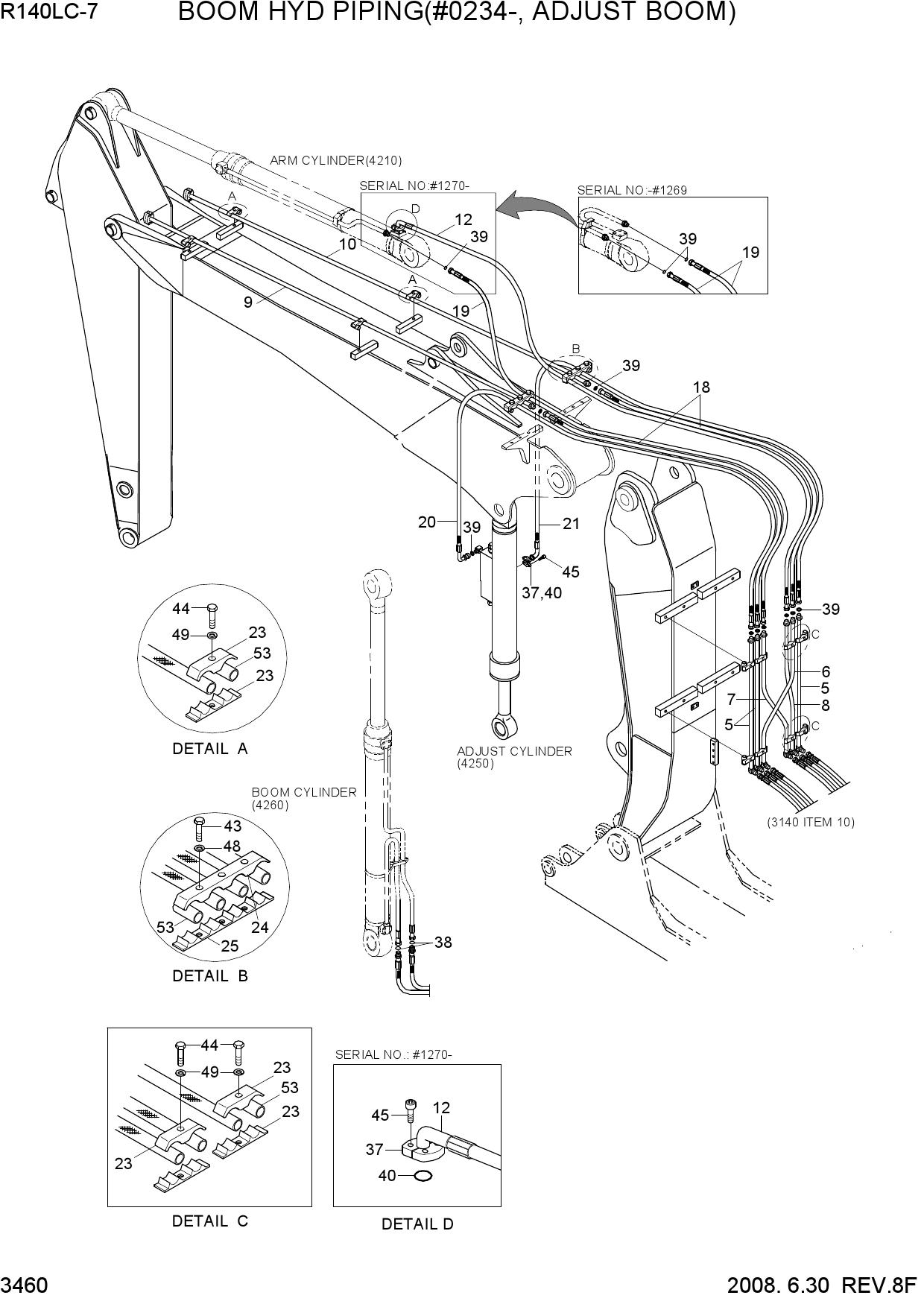 BOOM HYD PIPING(ADJUST BOOM, #0234-)