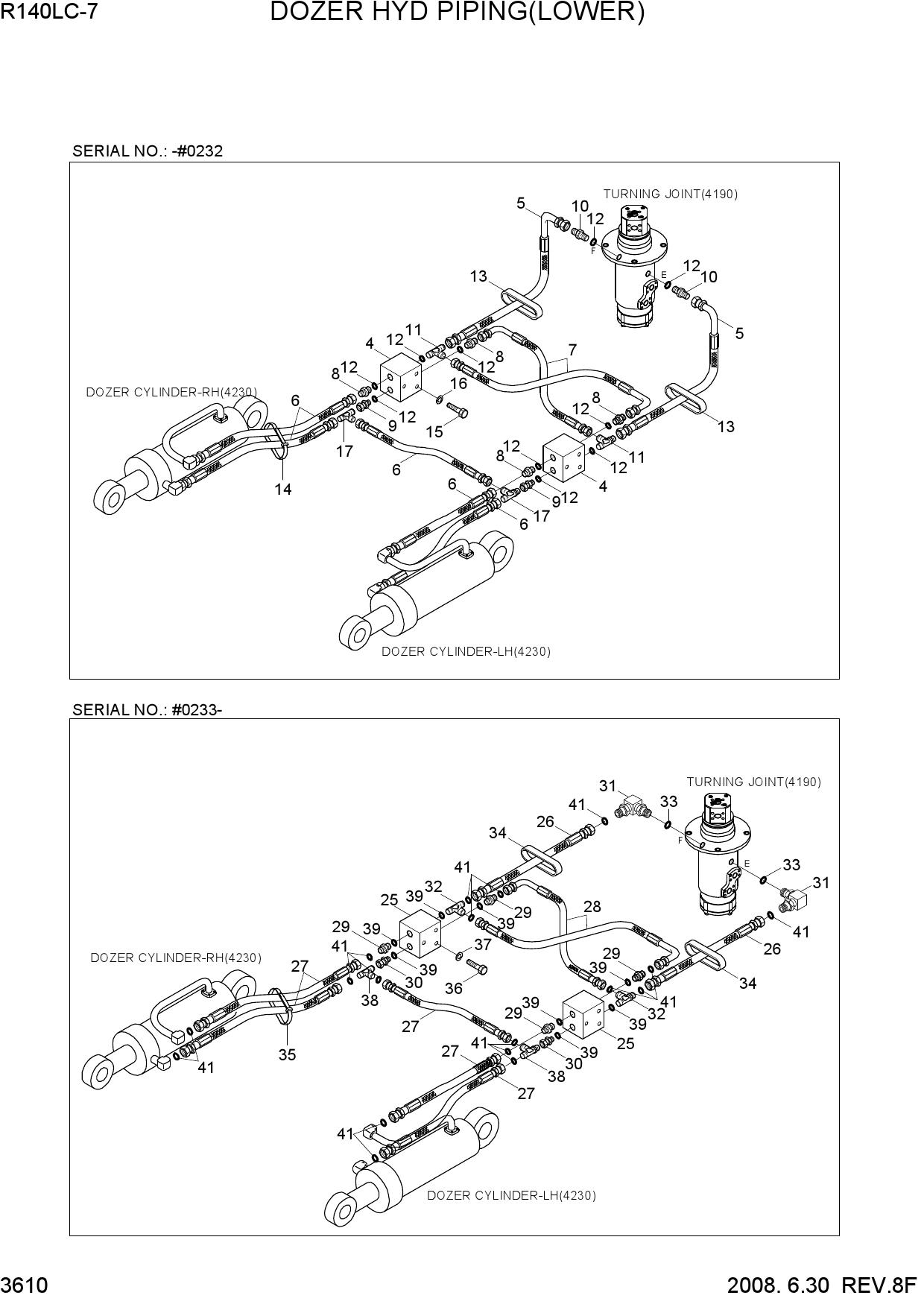 DOZER HYD PIPING(LOWER)
