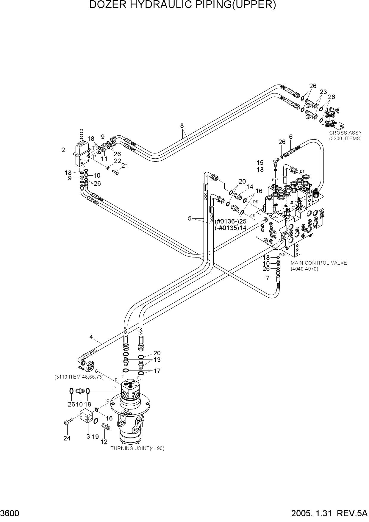 DOZER HYD PIPING(UPPER)