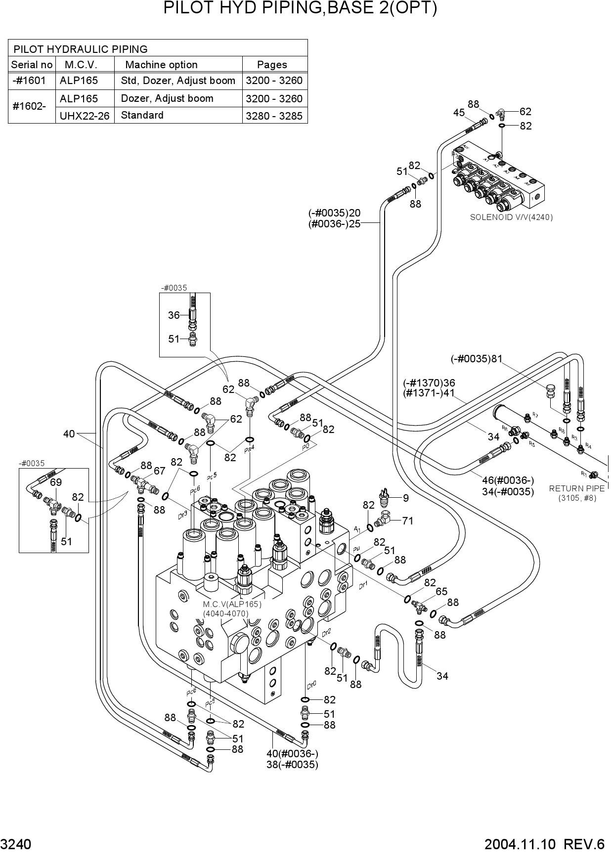 PILOT HYD PIPING(BASE 2, OPT)