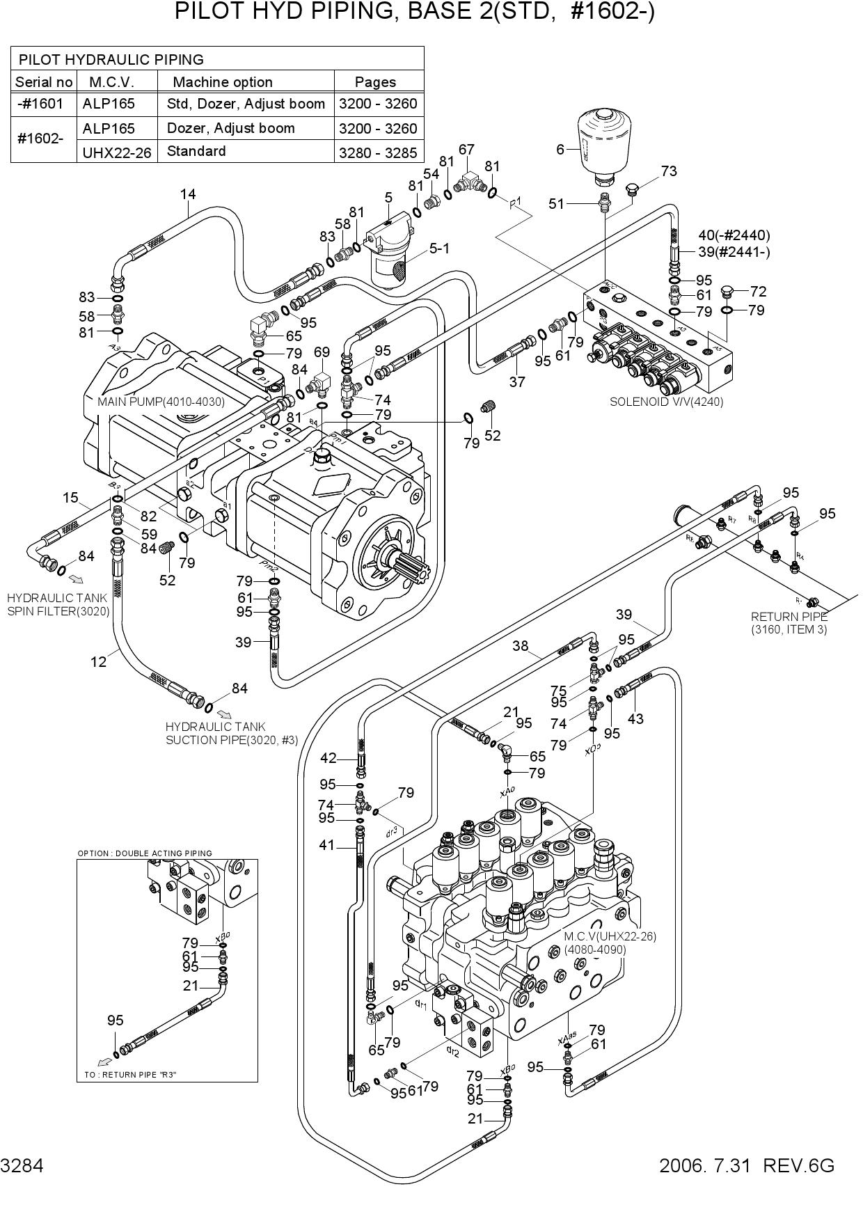 PILOT HYD PIPING(BASE 2, STD, #1602-)