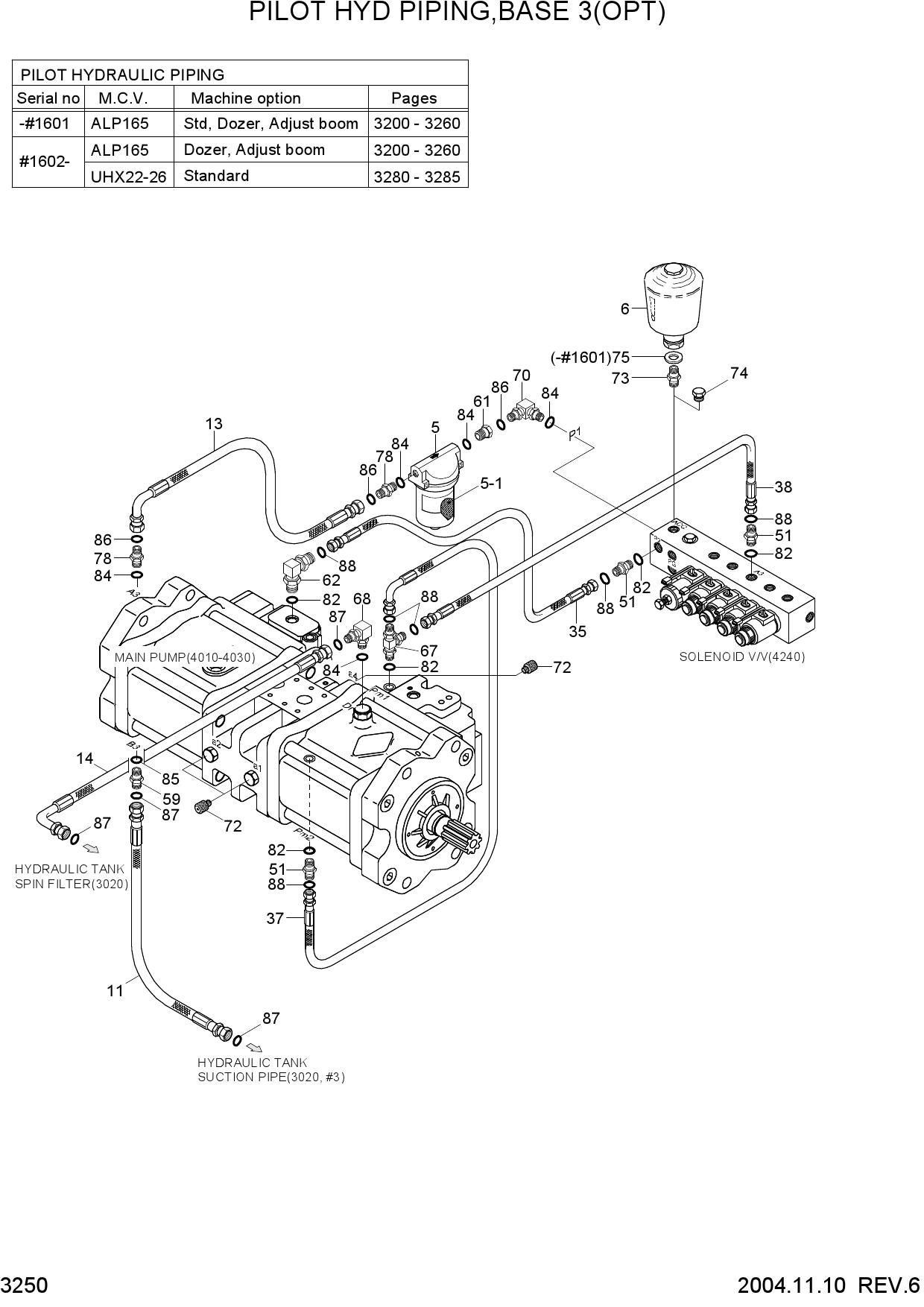 PILOT HYD PIPING(BASE 3, OPT)