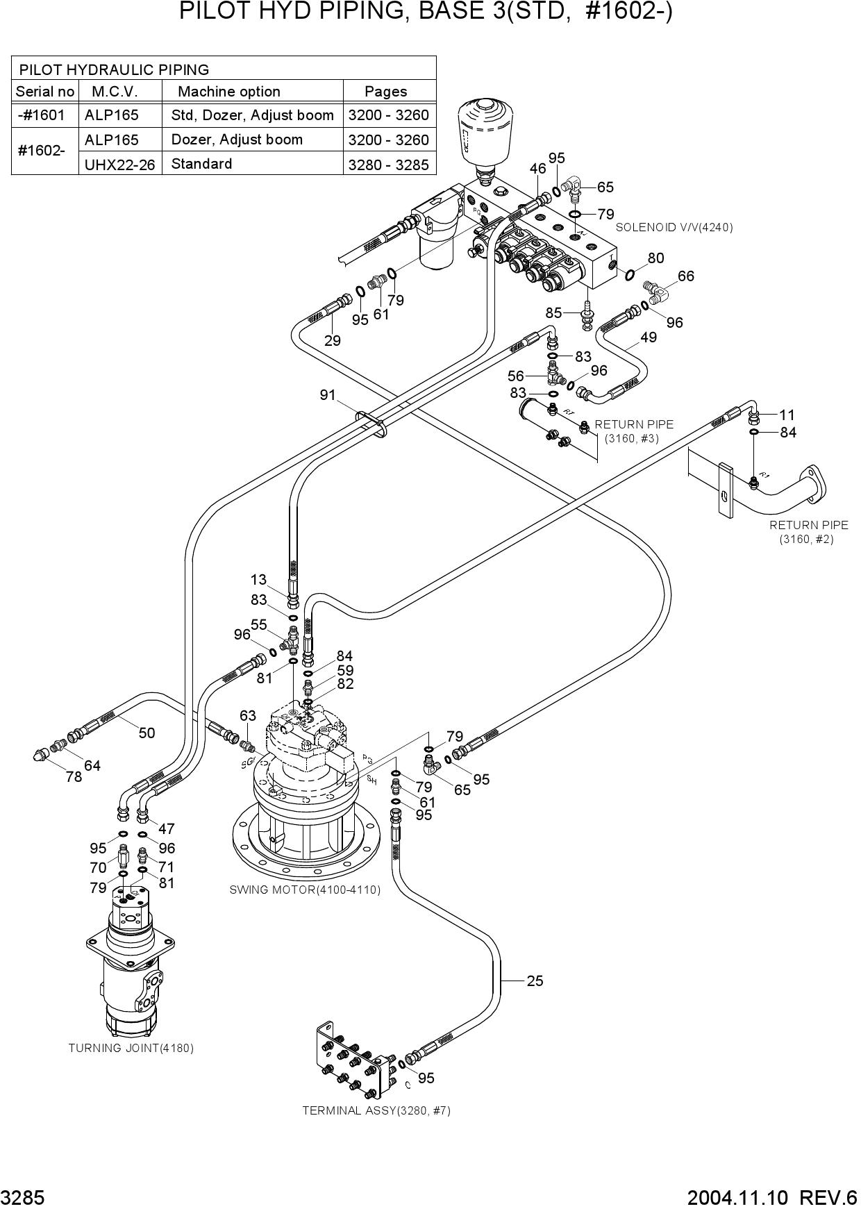 PILOT HYD PIPING(BASE 3, STD, #1602-)