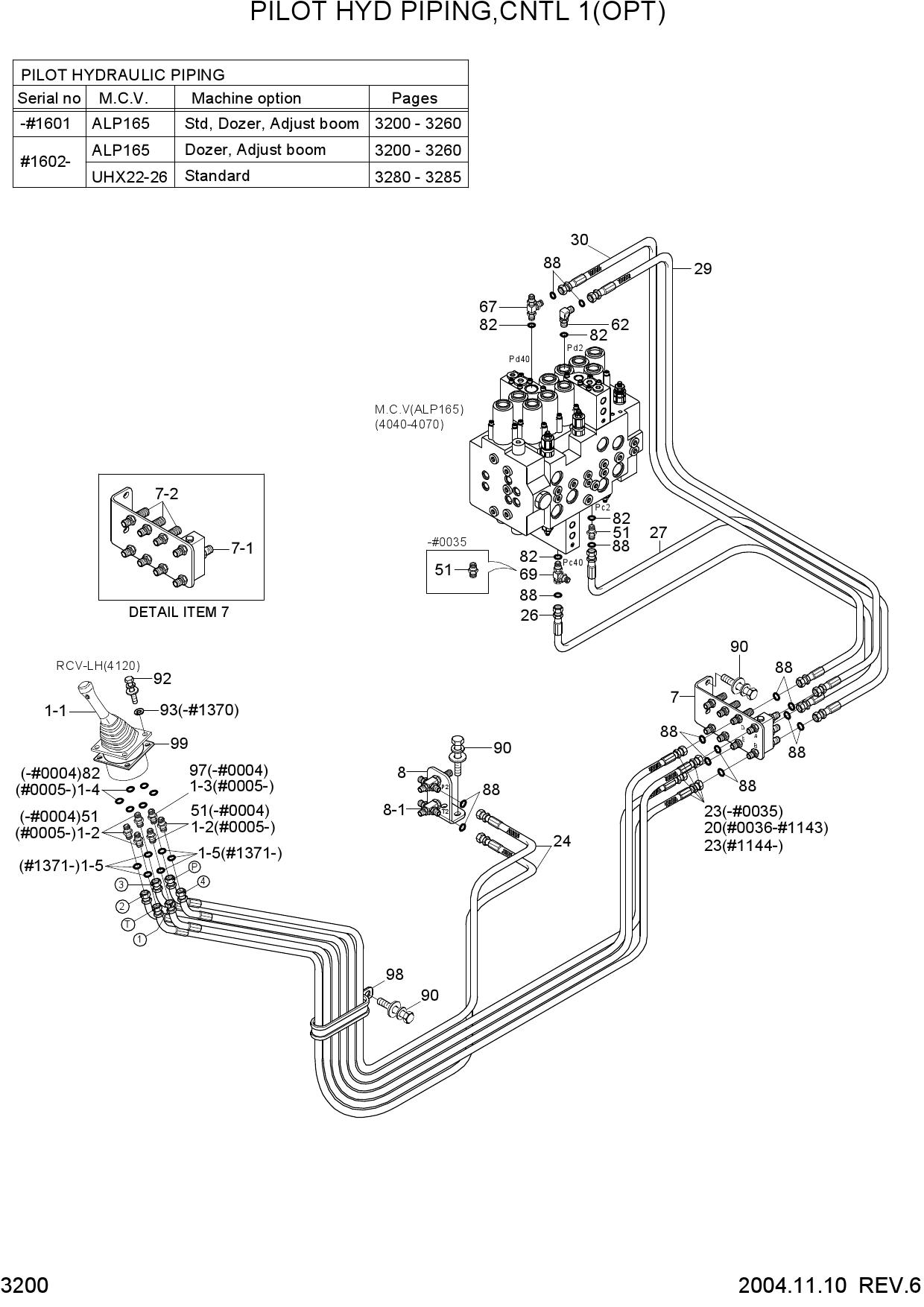 PILOT HYD PIPING(CNTL 1, OPT)