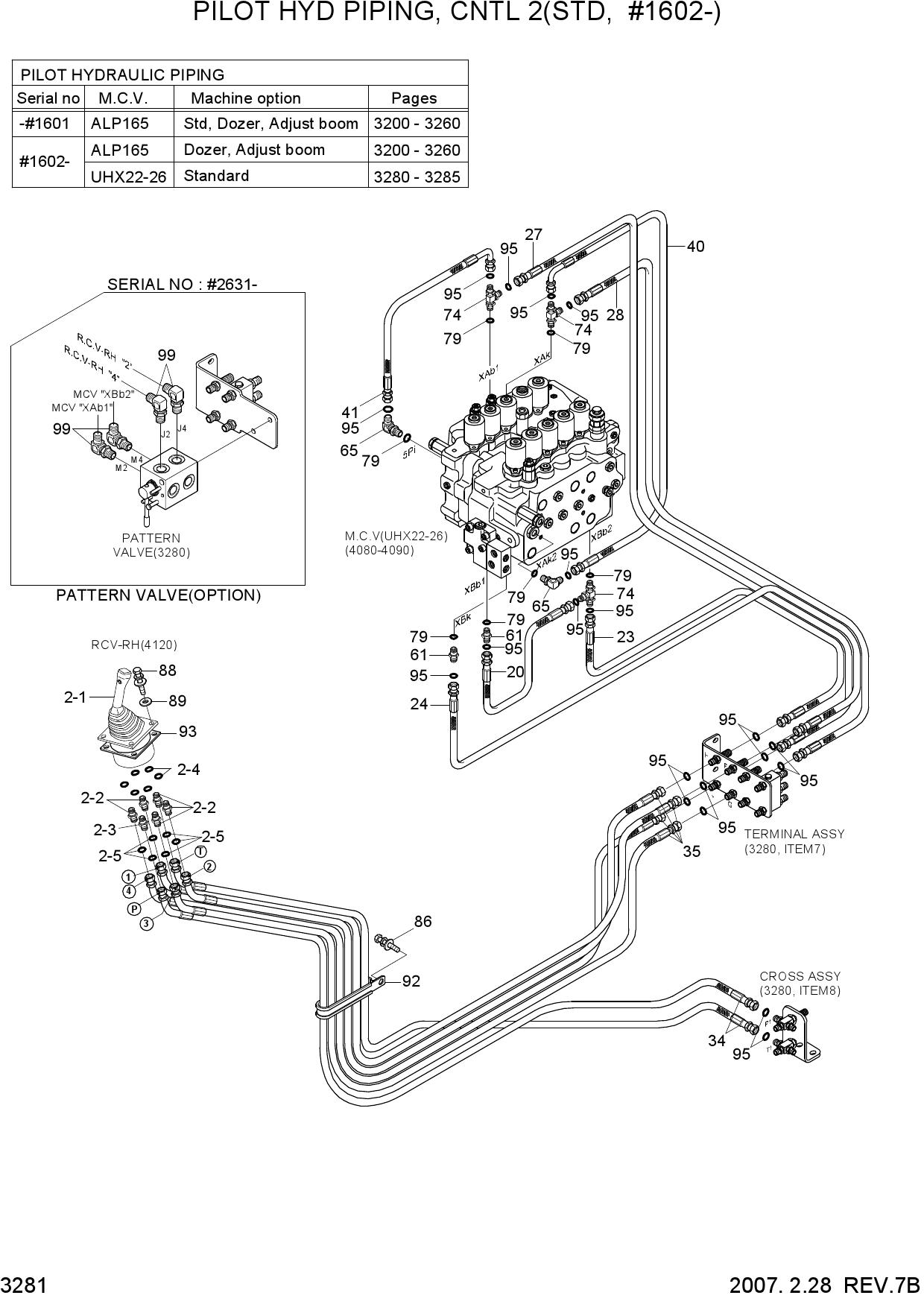 PILOT HYD PIPING(CNTL 2, STD, #1602-)