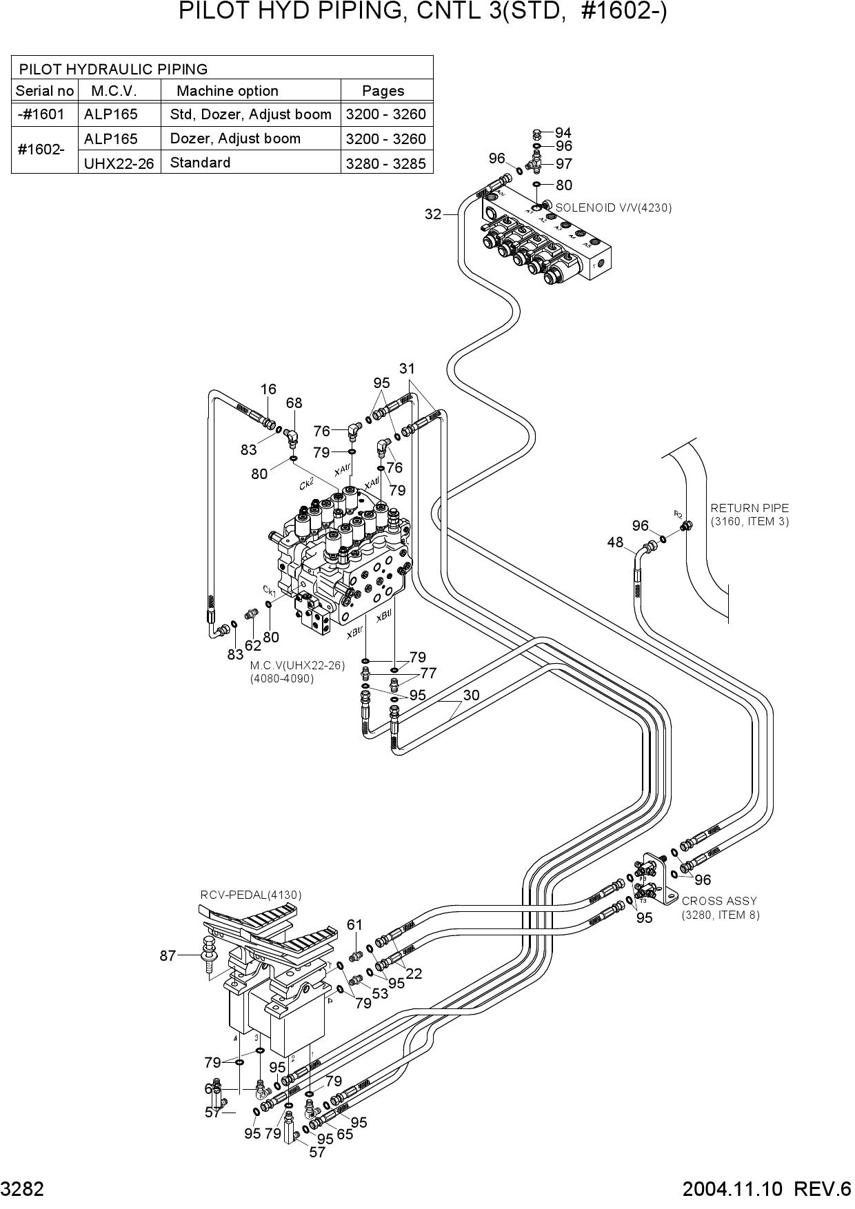 PILOT HYD PIPING(CNTL 3, STD, #1602-)