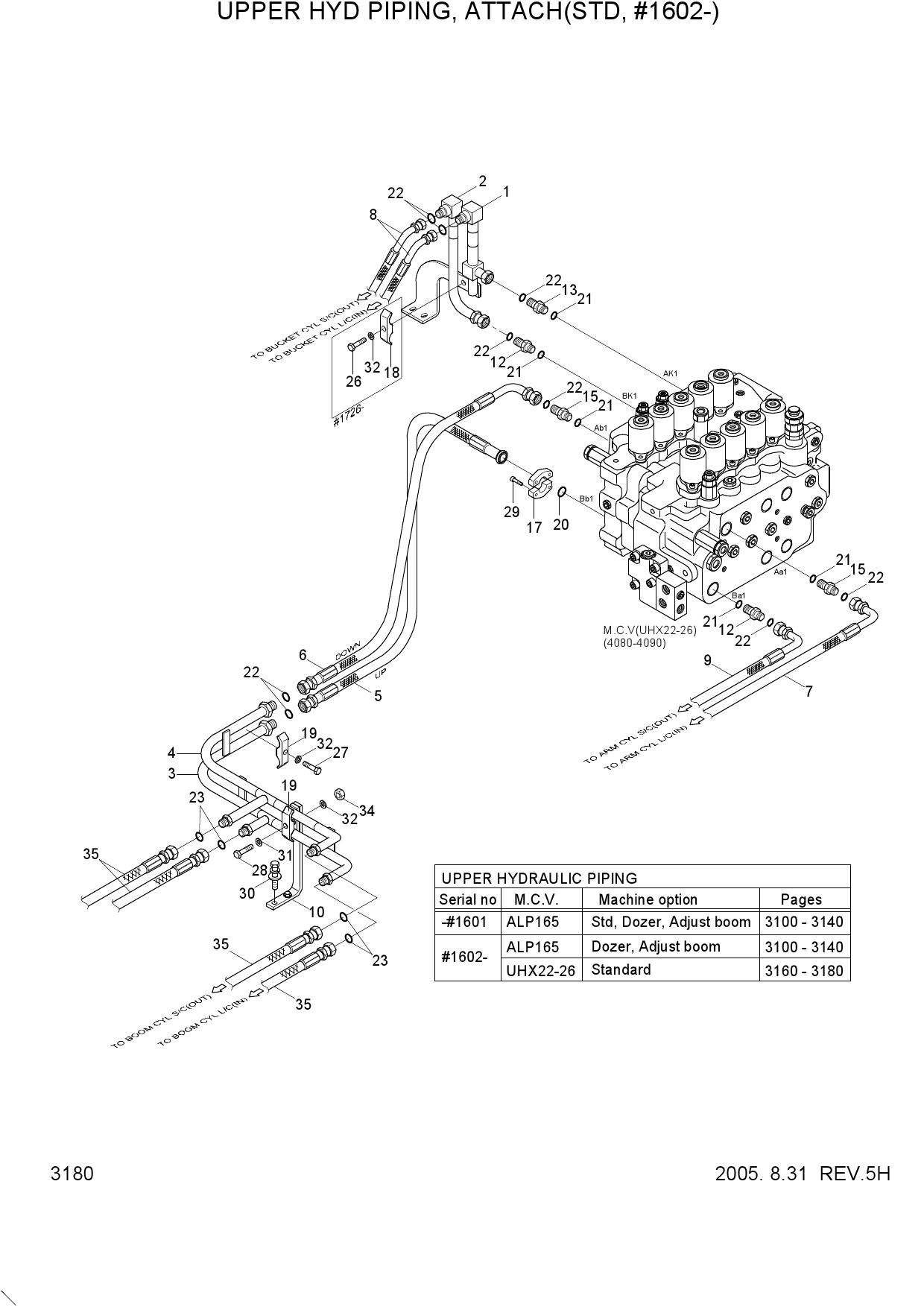 UPPER HYD PIPING(ATTACH, STD, #1602-)