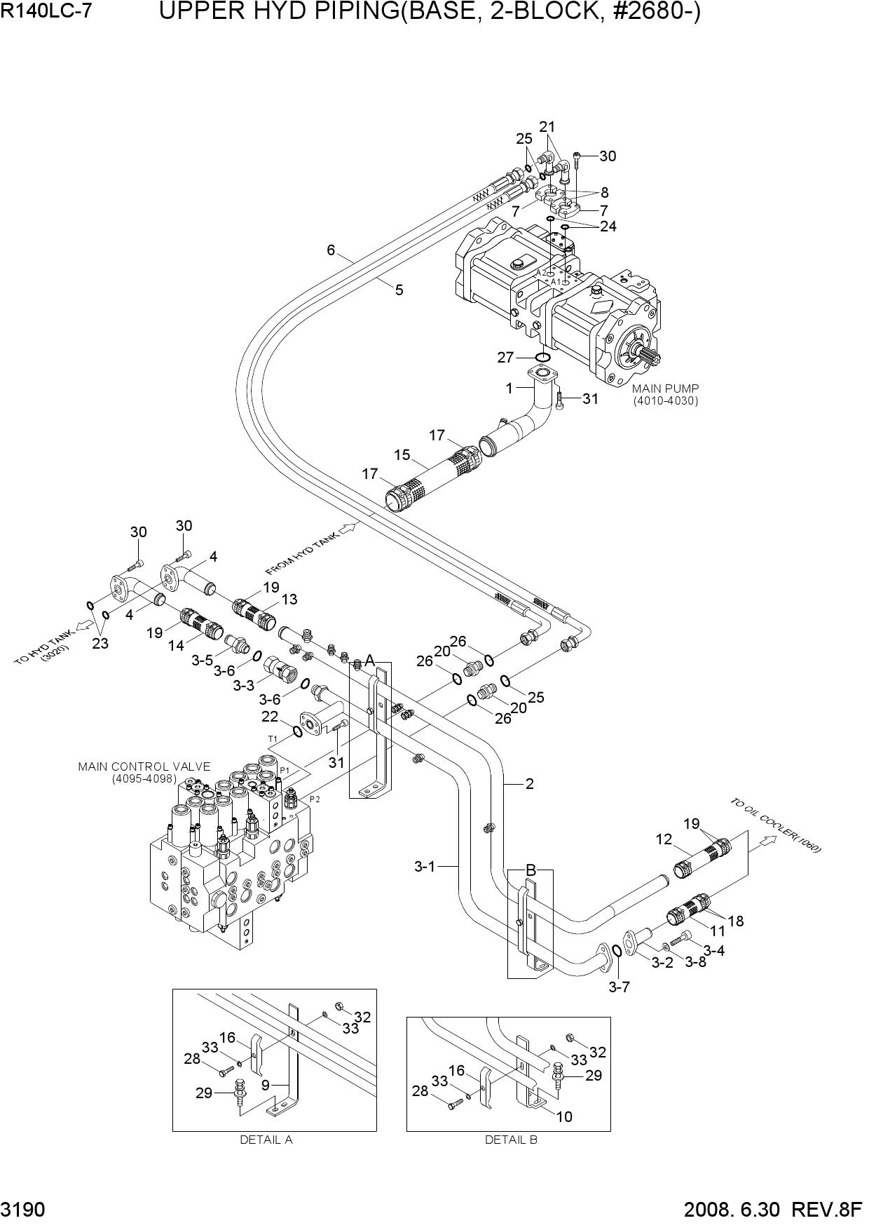 UPPER HYD PIPING(BASE, 2-BLOCK, #2680-)