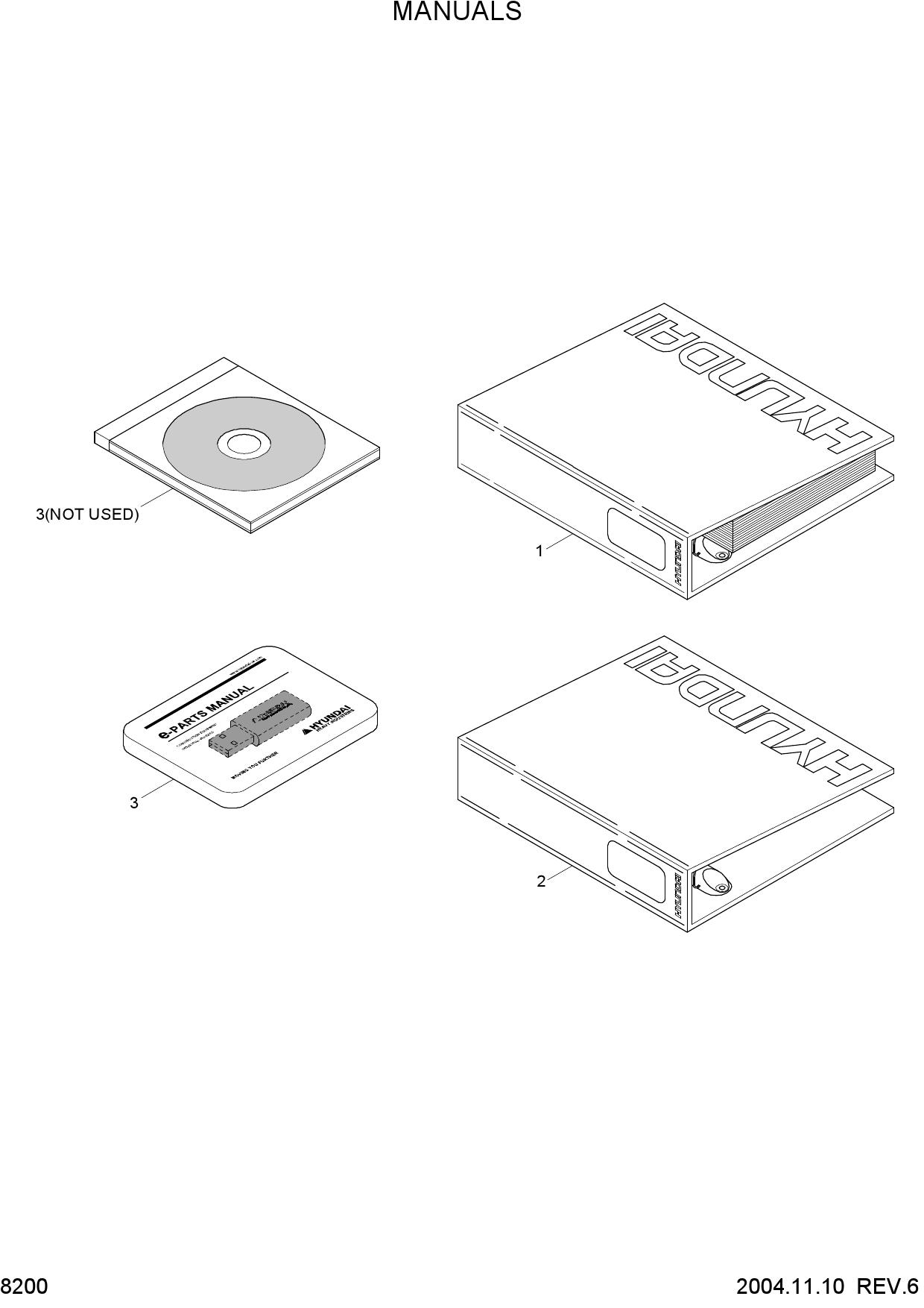MANUALS