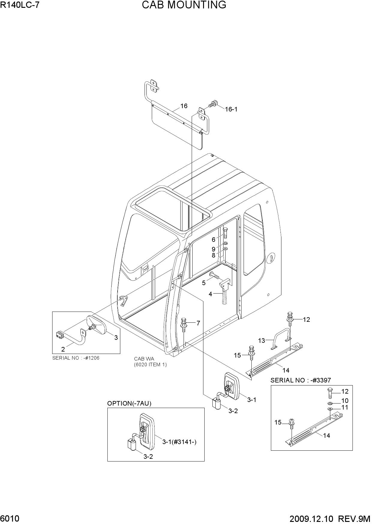 CAB MOUNTING
