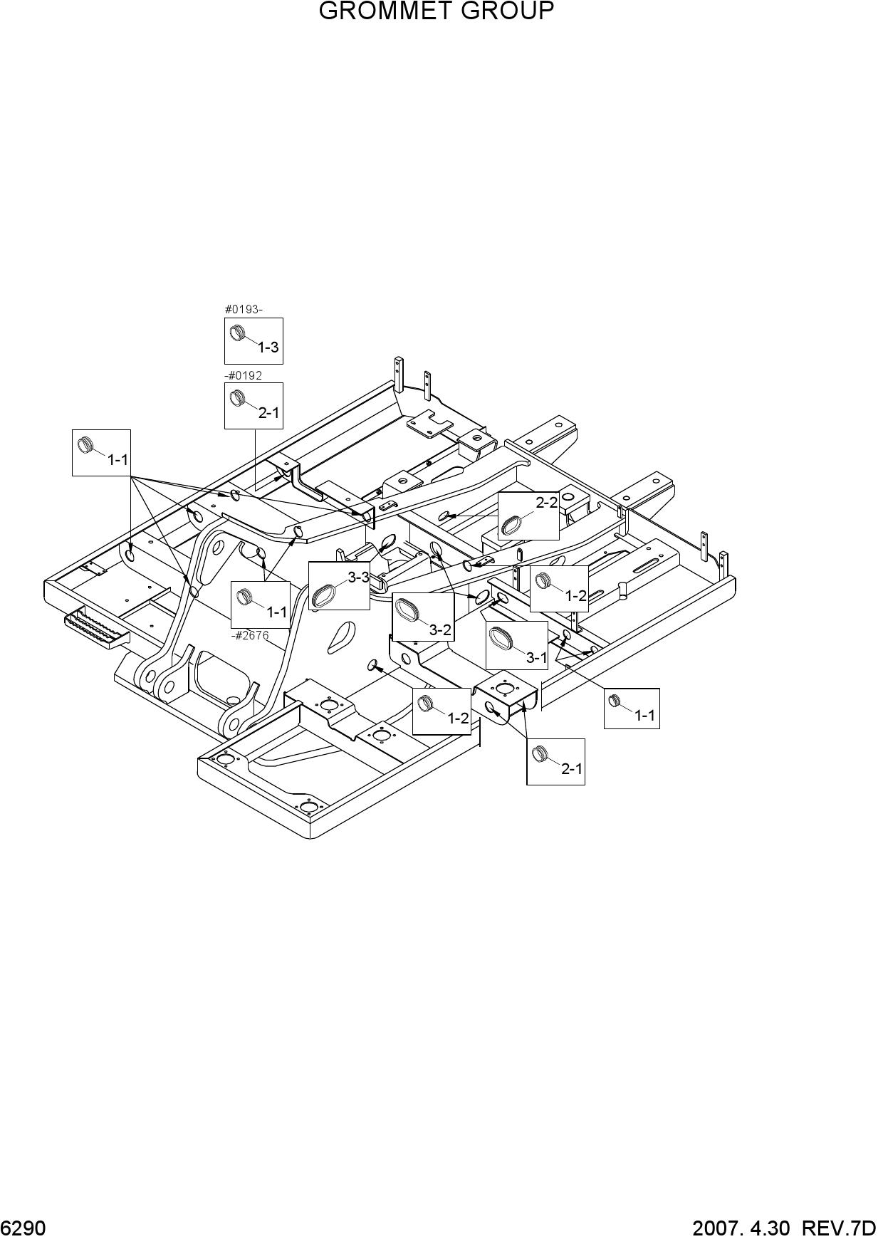 GROMMET GROUP