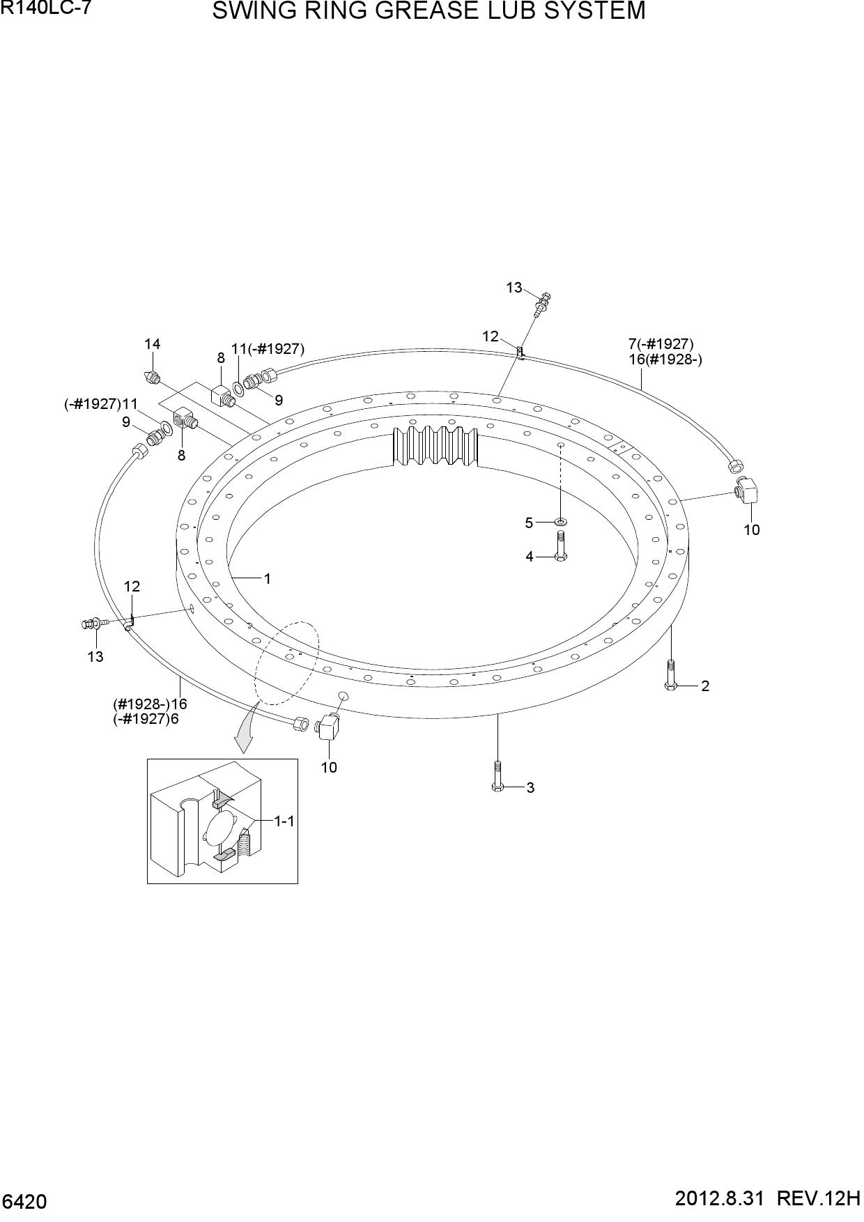 SWING RING GREASE LUB SYSTEM