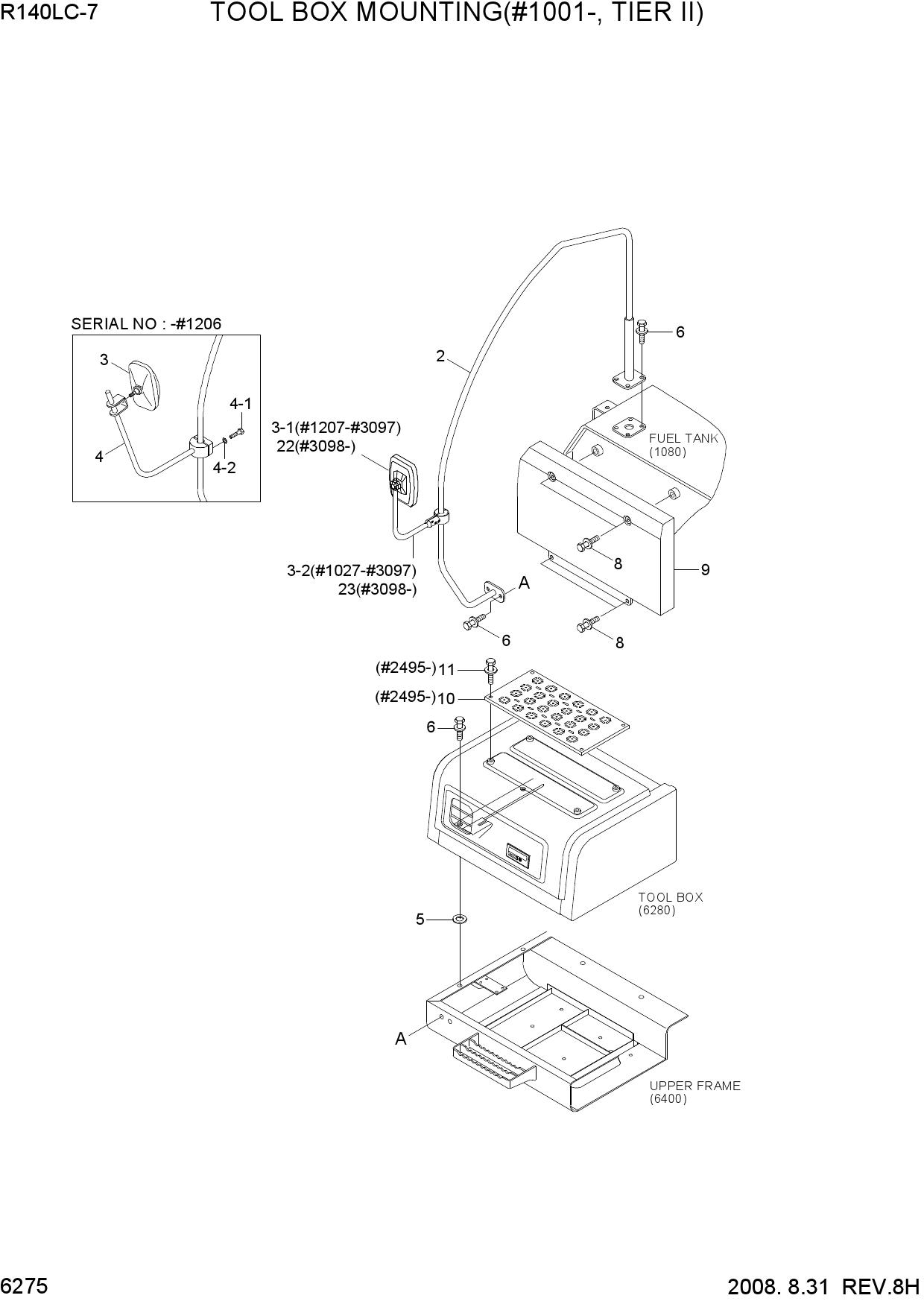 TOOL BOX MOUNTING(#1001-, TIER II)